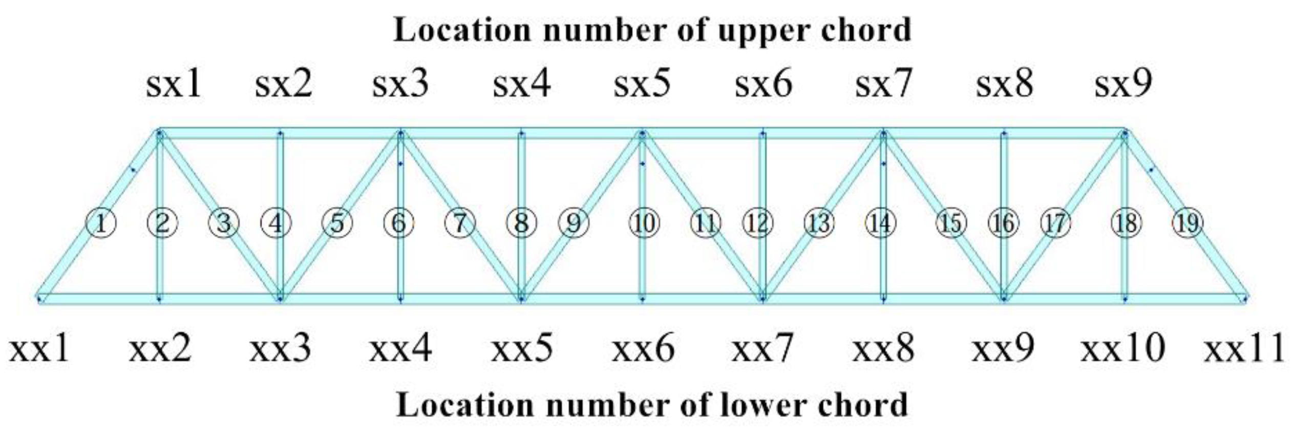 Buildings 12 01463 g005 550
