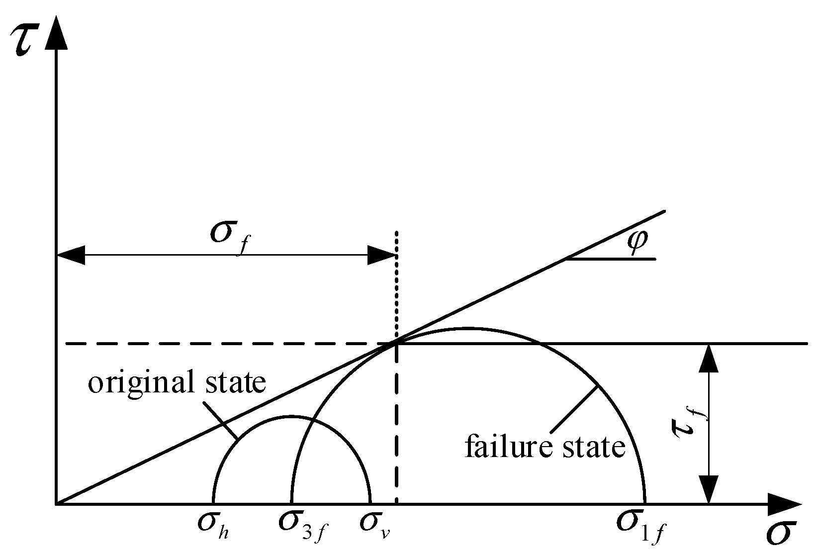 Buildings 12 01464 g001 Buildings 12 01464 g001