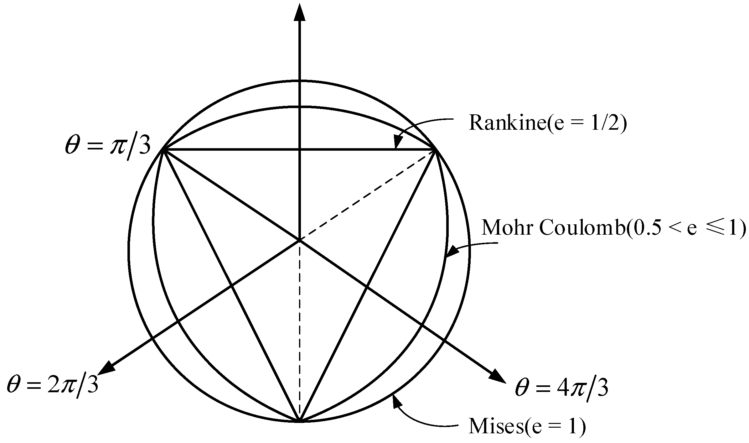 Buildings 12 01464 g002 Buildings 12 01464 g002