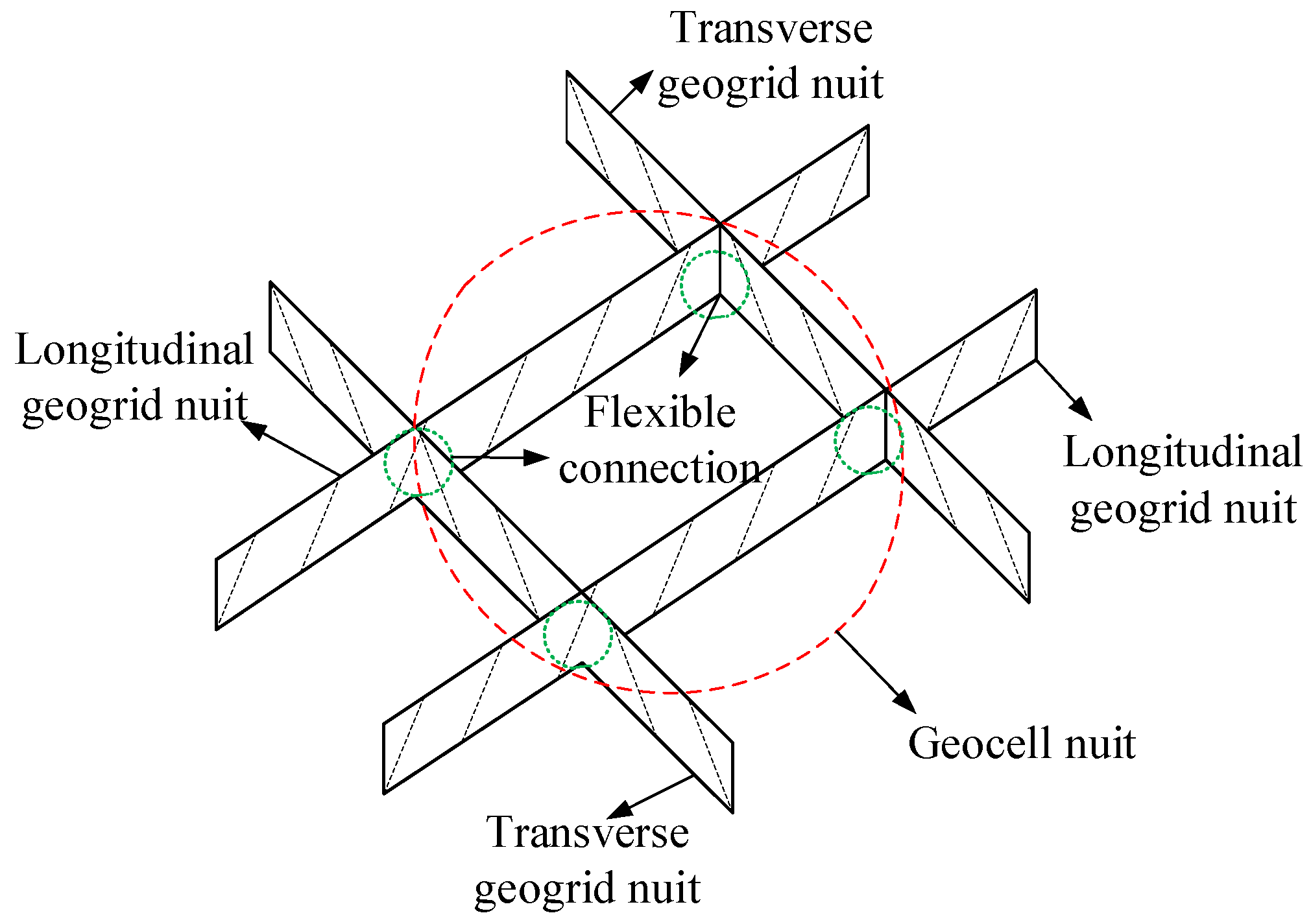 Buildings 12 01464 g004 Buildings 12 01464 g004