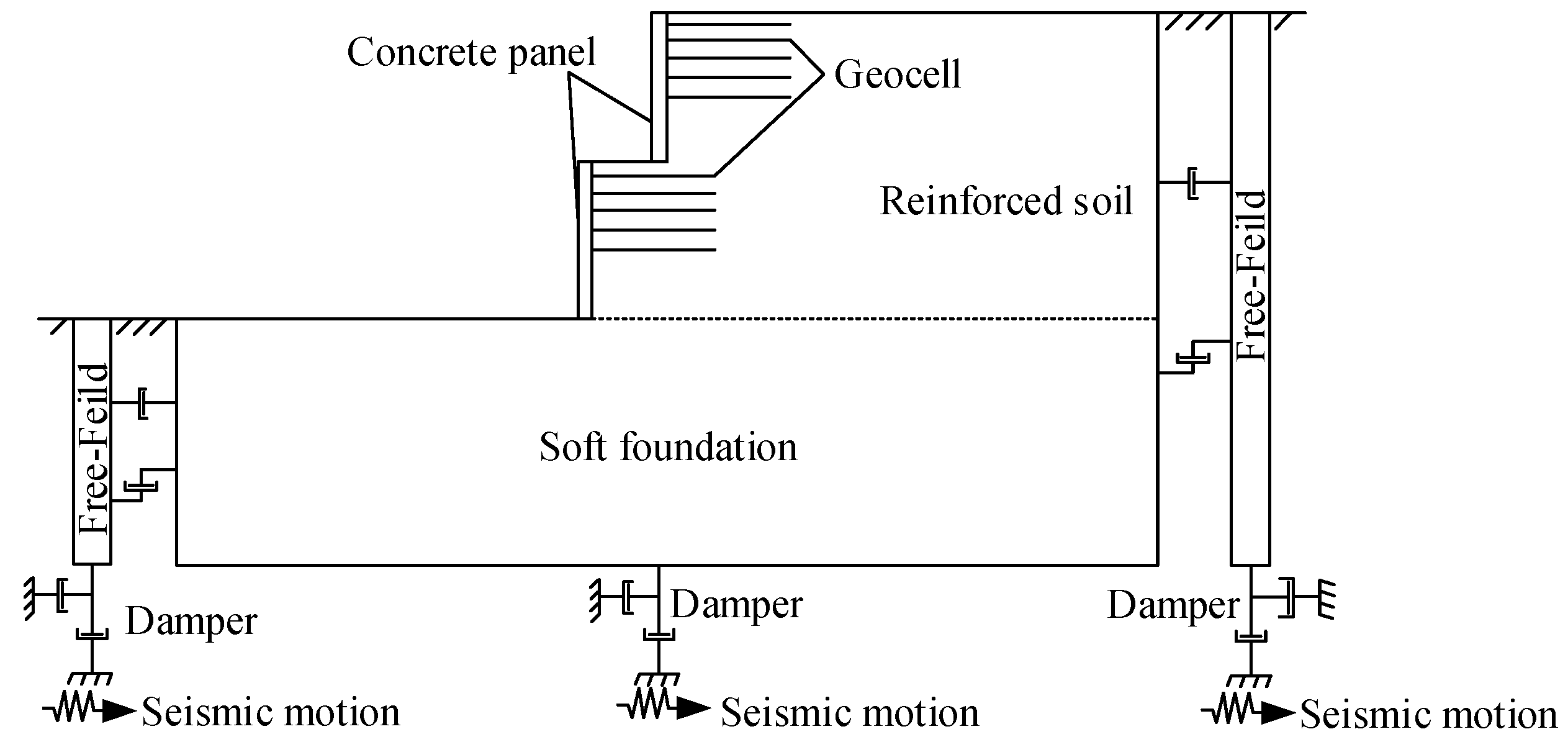 Buildings 12 01464 g006 Buildings 12 01464 g006