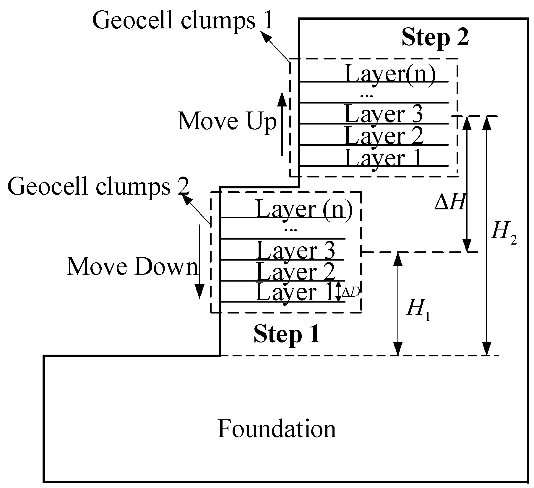Buildings 12 01464 g008 Buildings 12 01464 g008