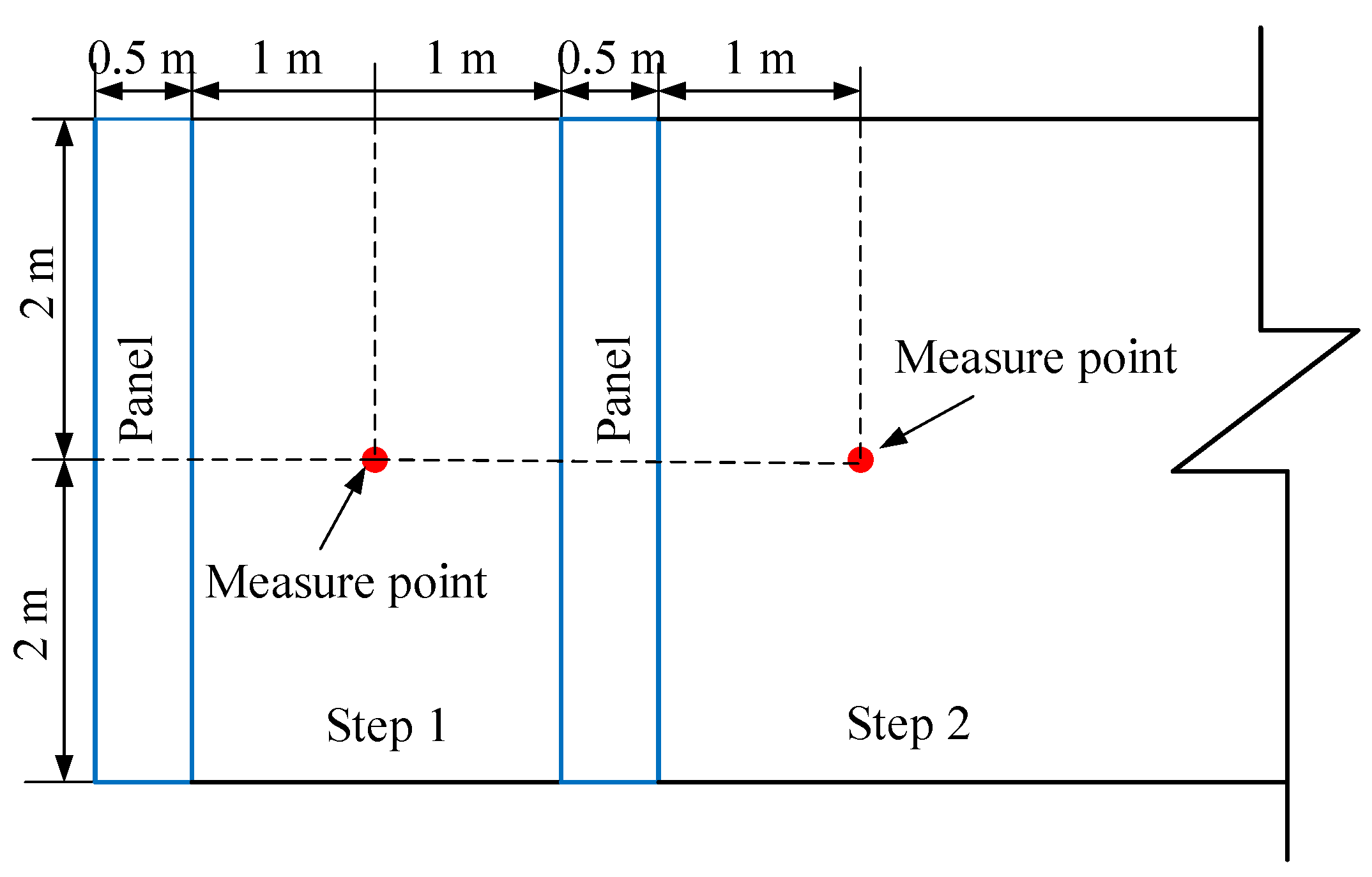 Buildings 12 01464 g012 Buildings 12 01464 g012
