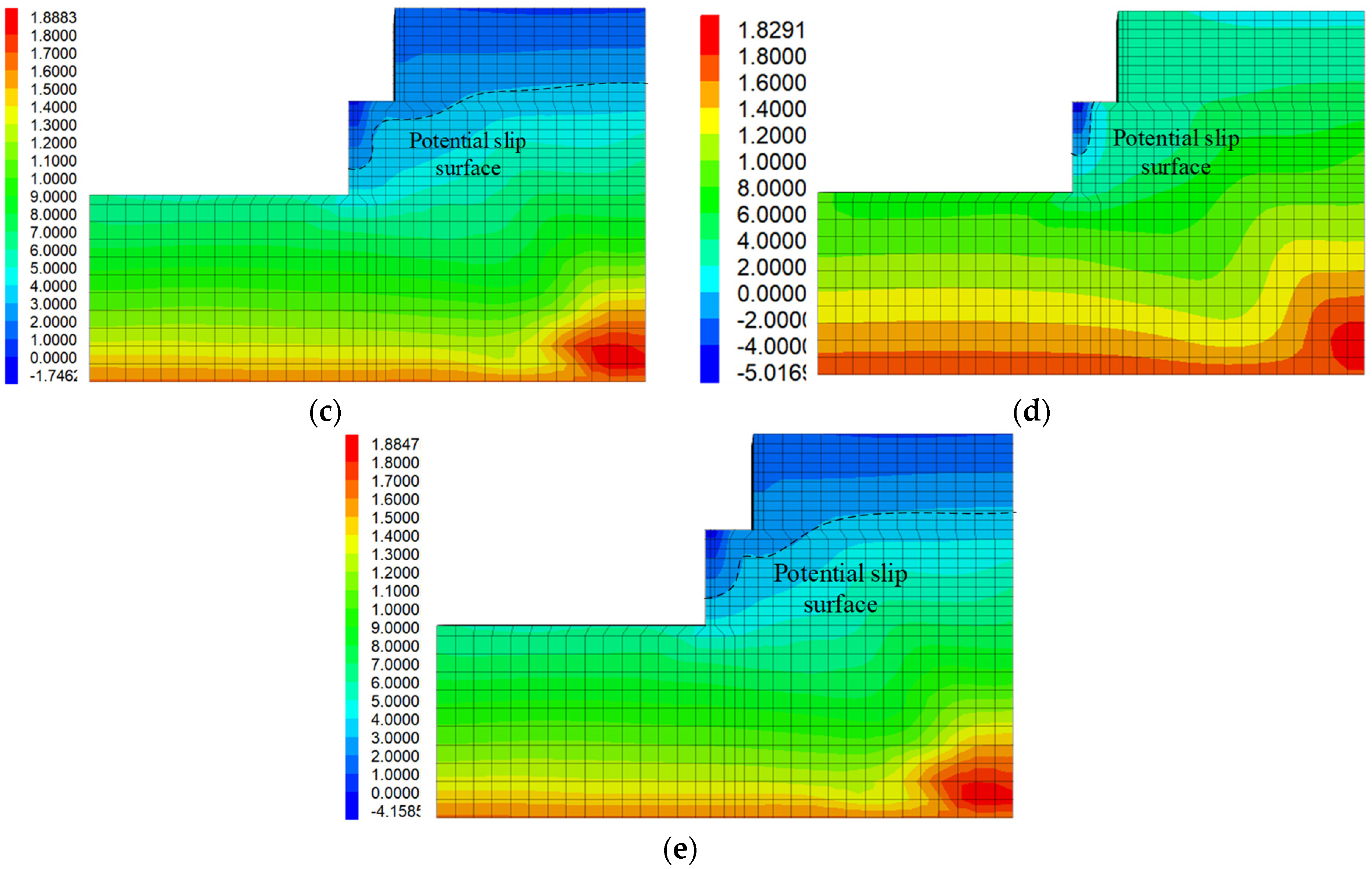 Buildings 12 01464 g015b Buildings 12 01464 g015b