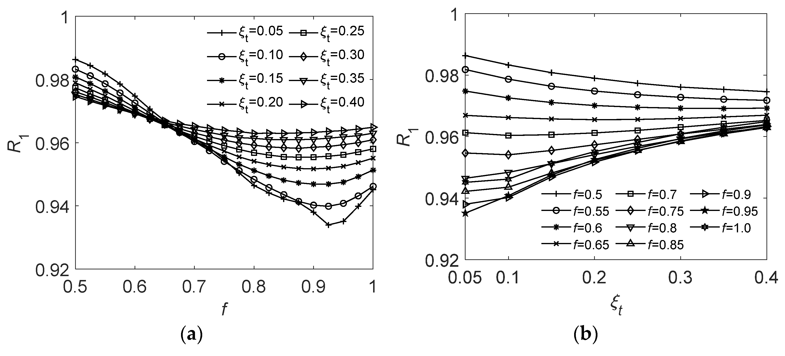 Buildings 12 01465 g006 550