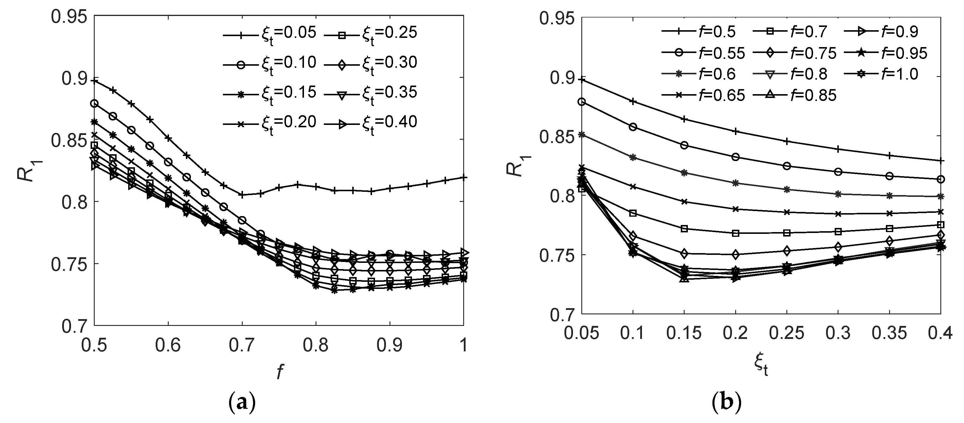 Buildings 12 01465 g009 550