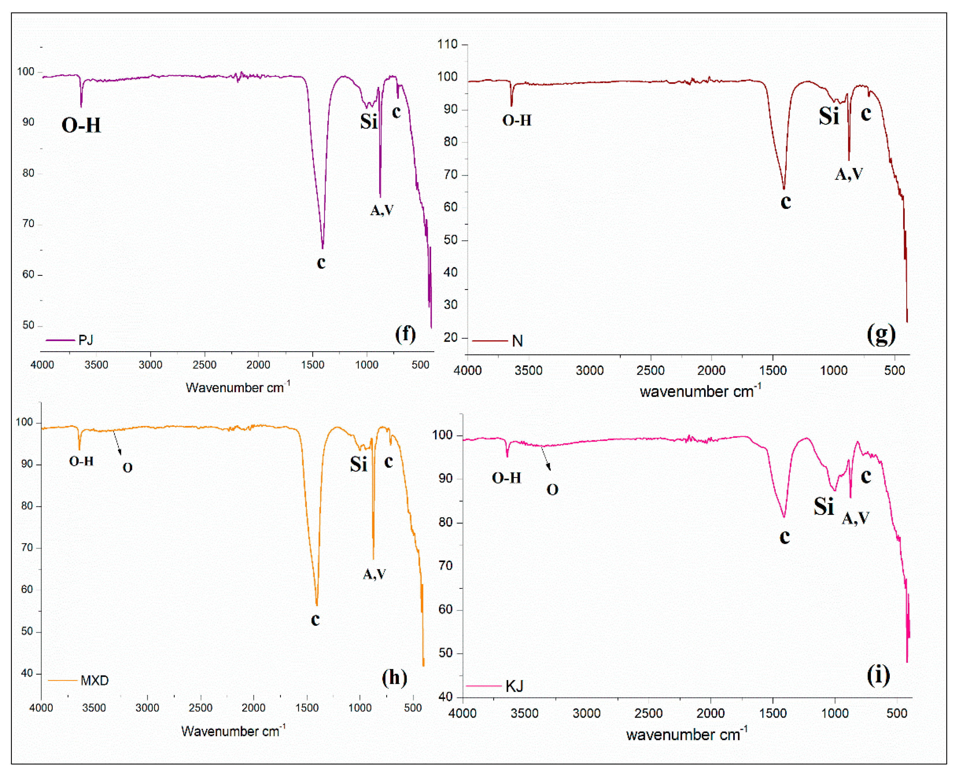 Buildings 12 01466 g006b