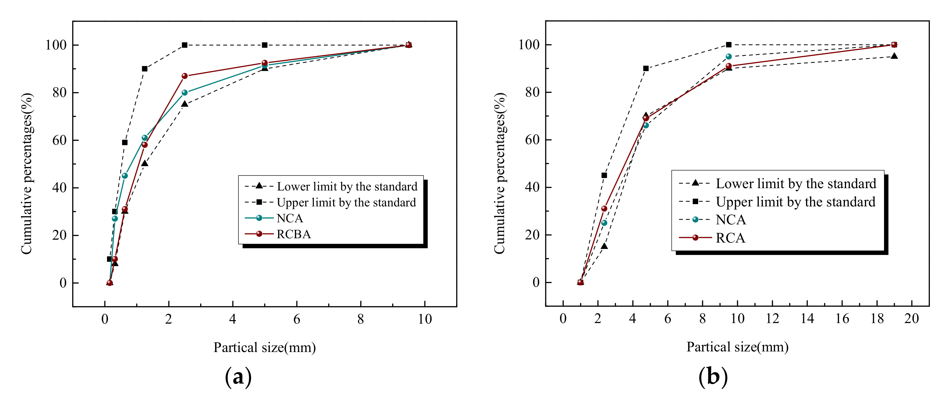 Buildings 12 01467 g002 550