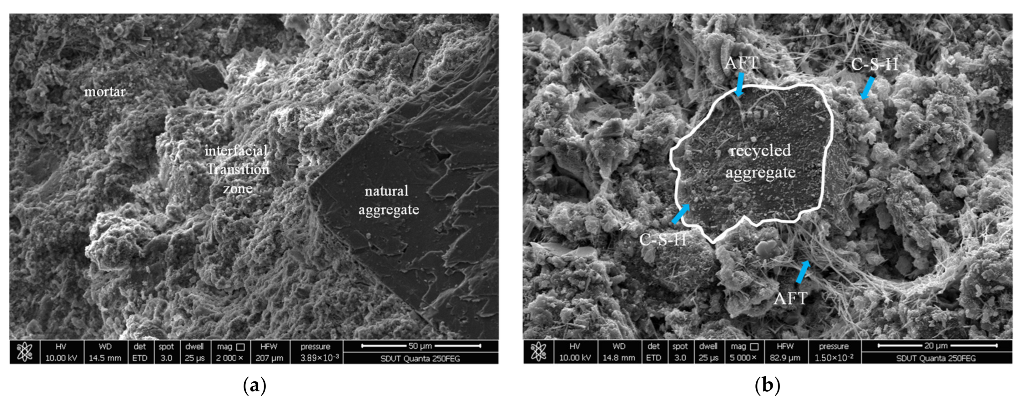 Buildings 12 01467 g006 550