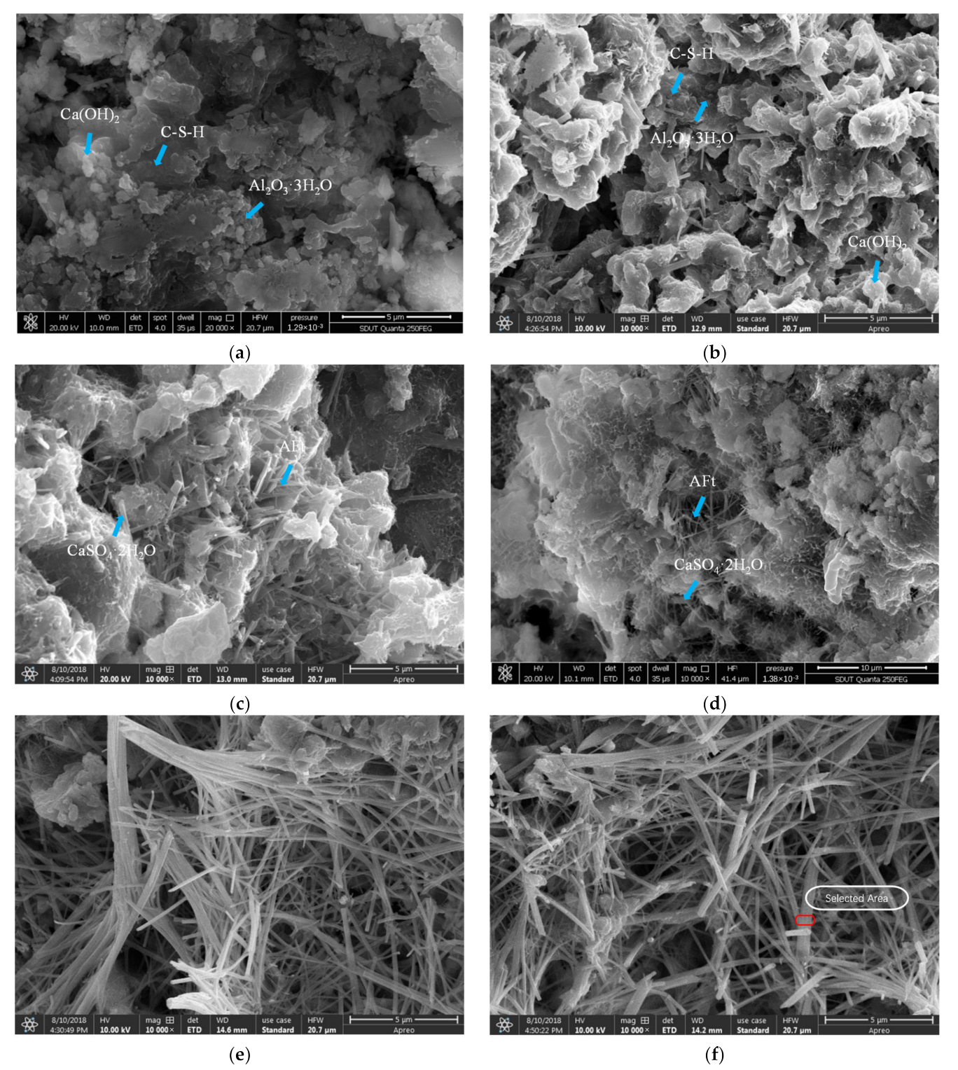 Buildings 12 01467 g007a 550