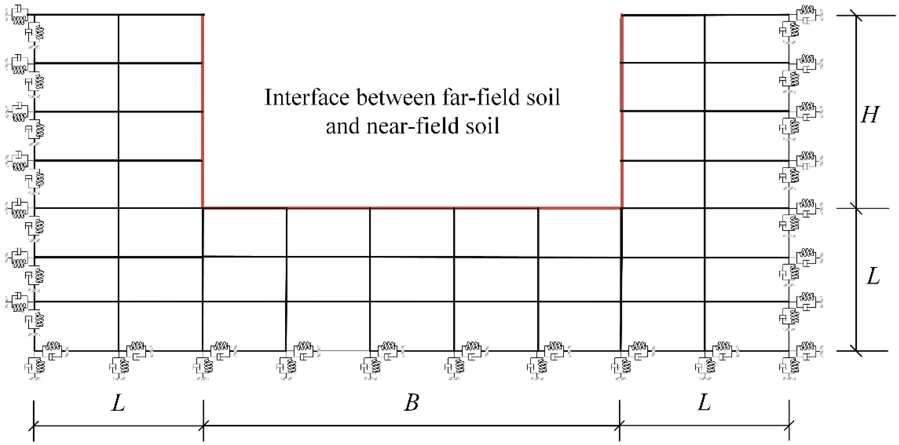 Buildings 12 01468 g001 550