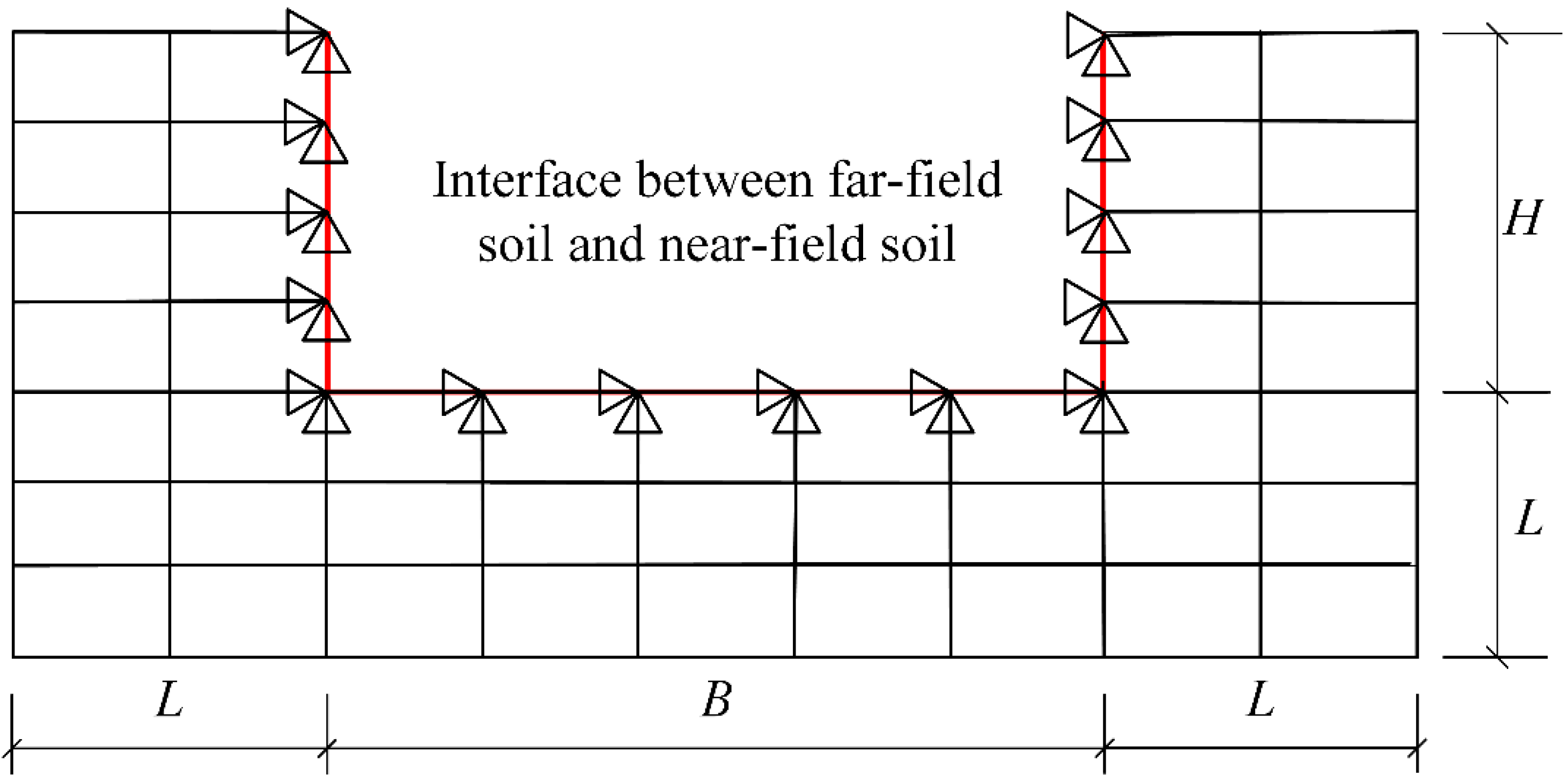 Buildings 12 01468 g002 550