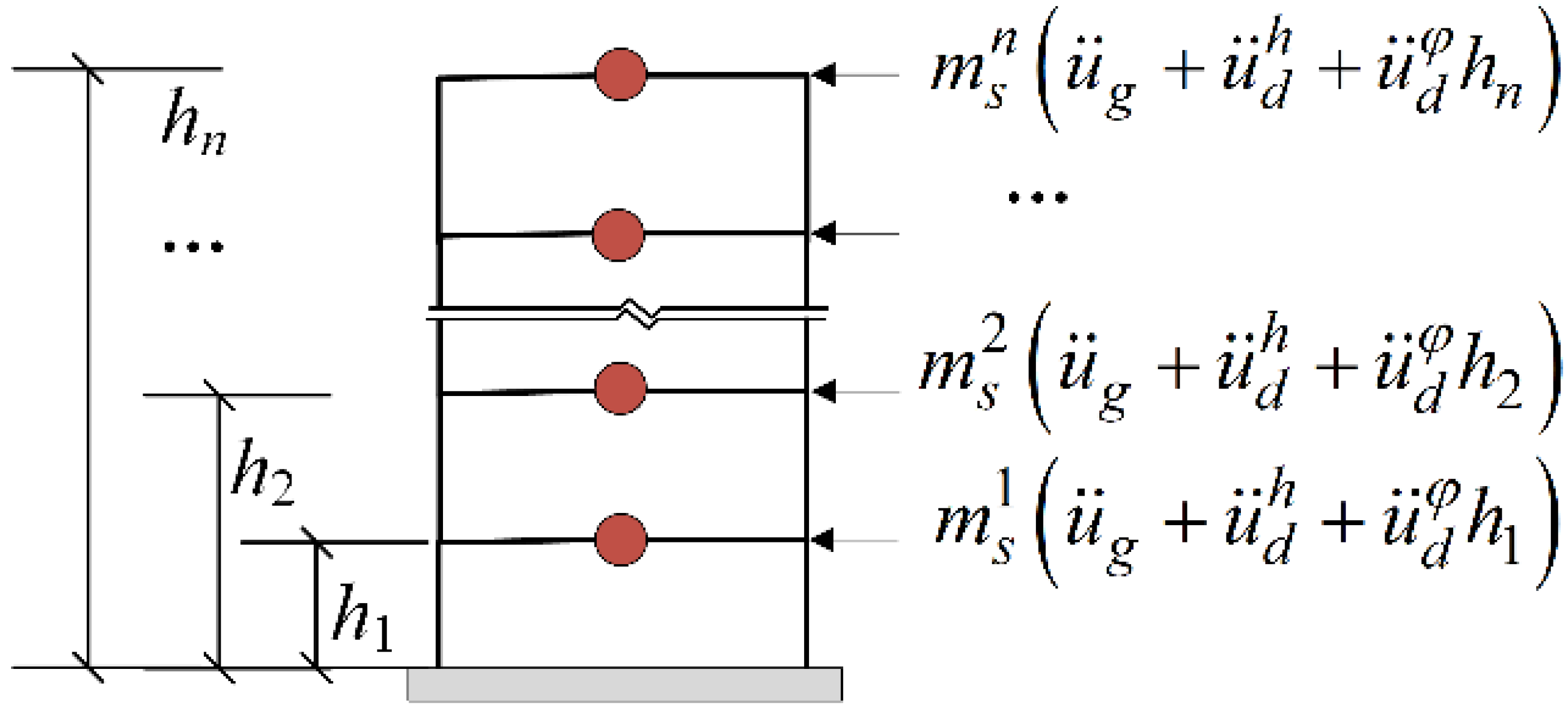 Buildings 12 01468 g005 550