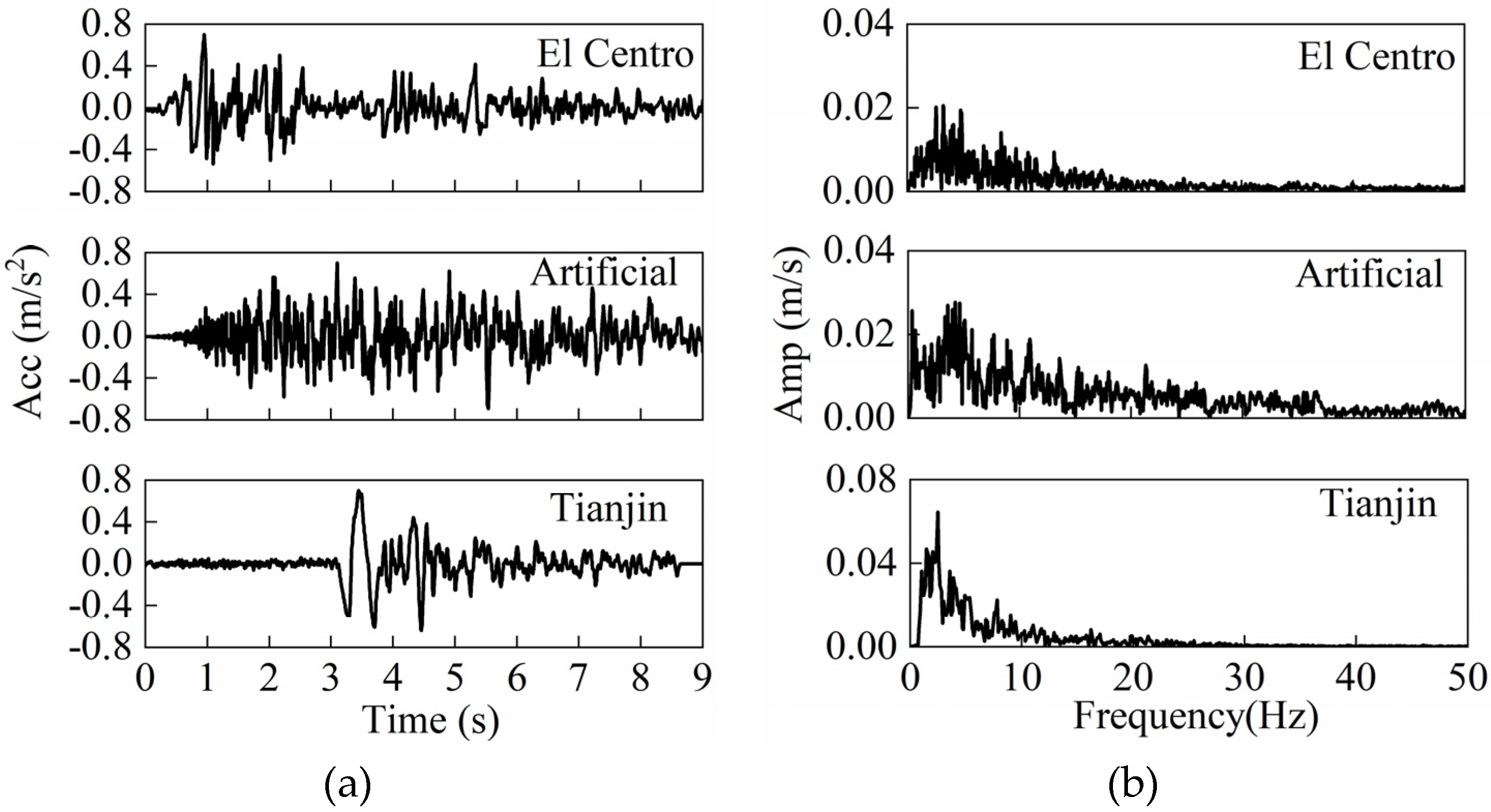 Buildings 12 01468 g006 550