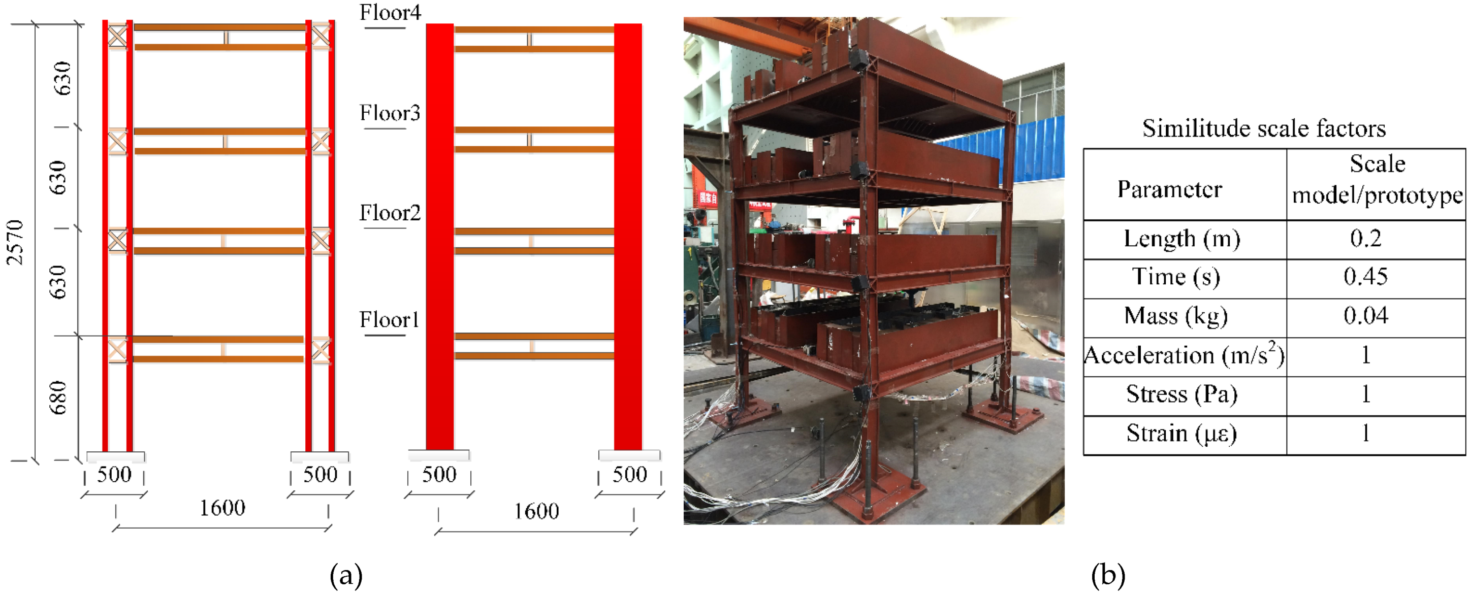 Buildings 12 01468 g007 550