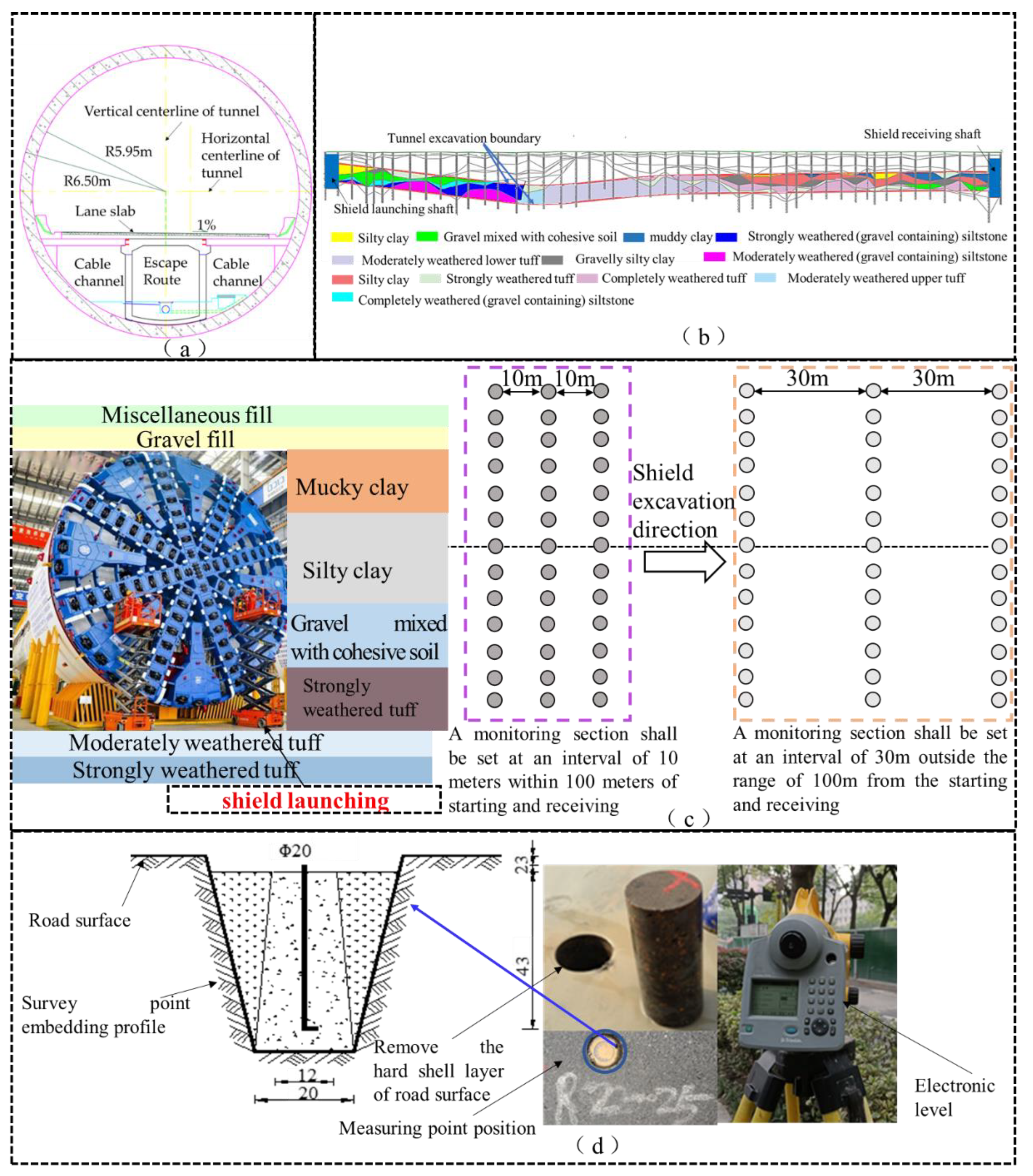 Buildings 12 01470 g001 550