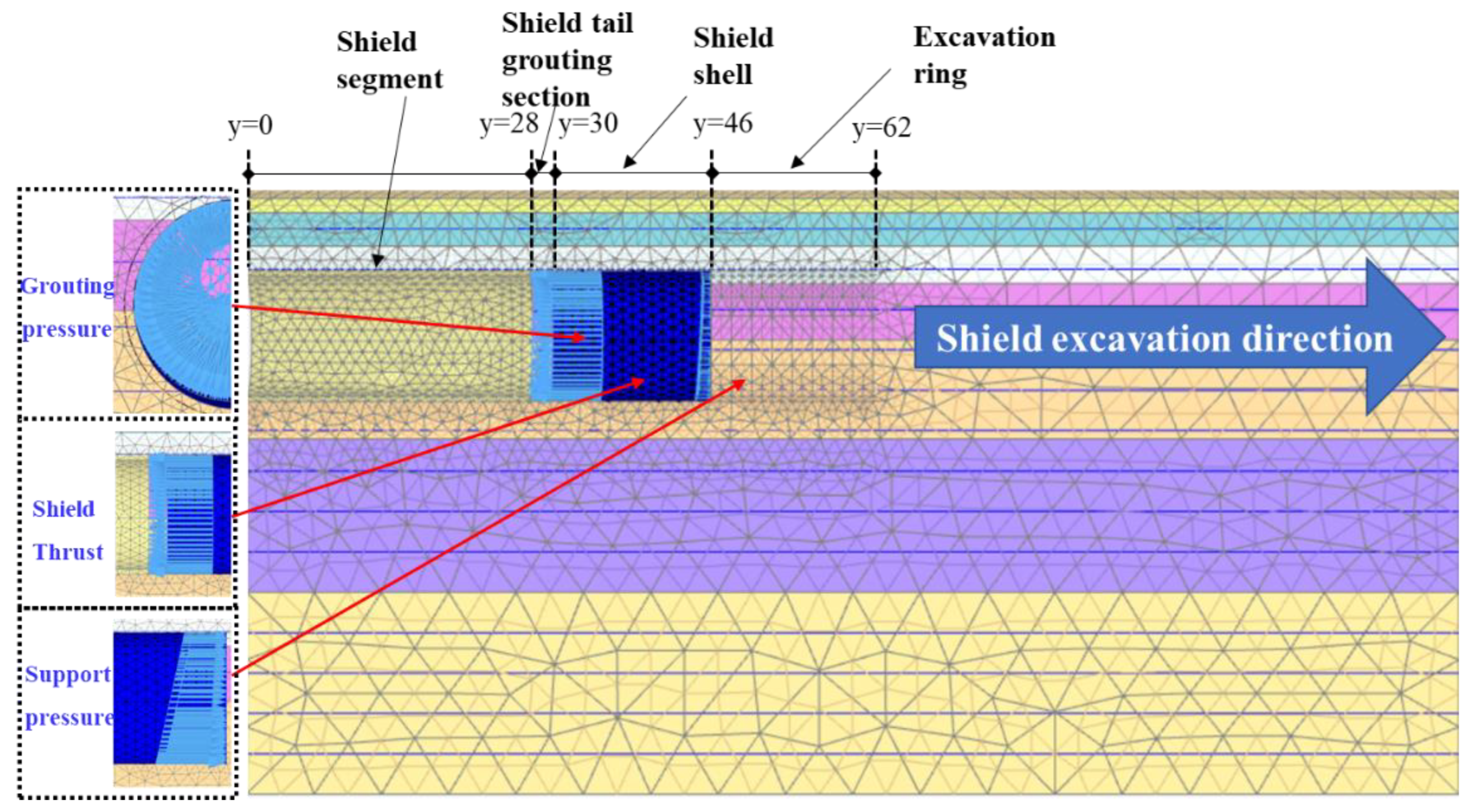 Buildings 12 01470 g006 550