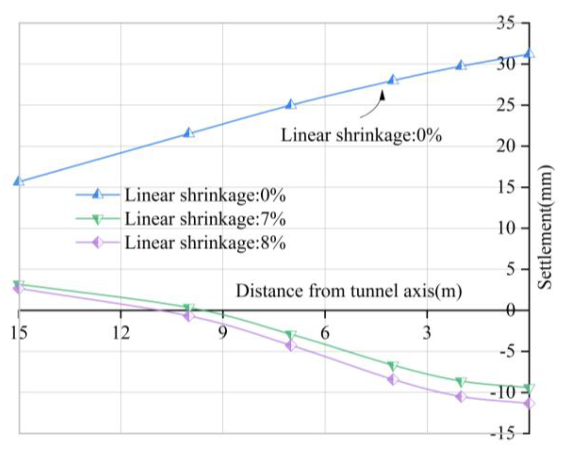 Buildings 12 01470 g011 550