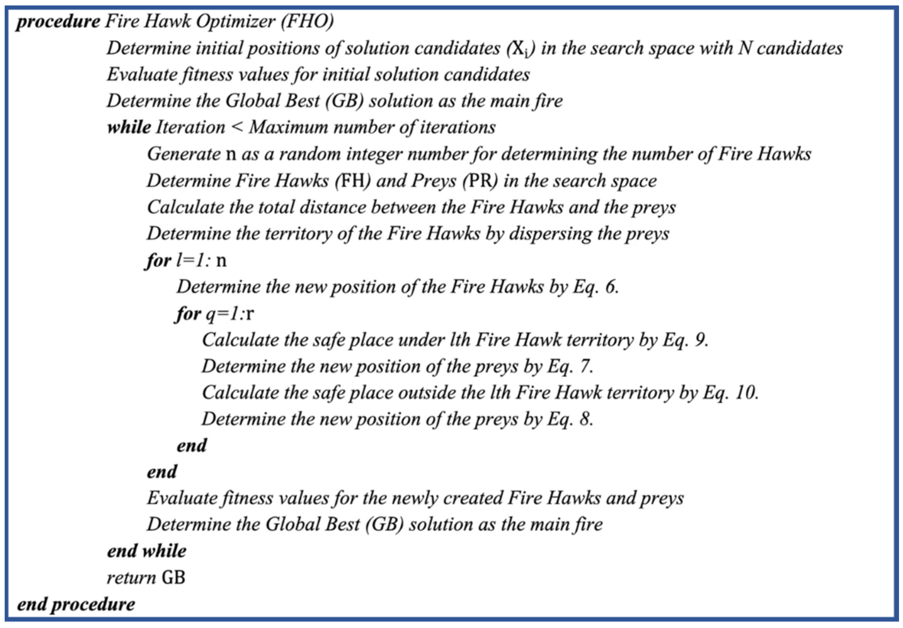 Buildings 12 01472 g003