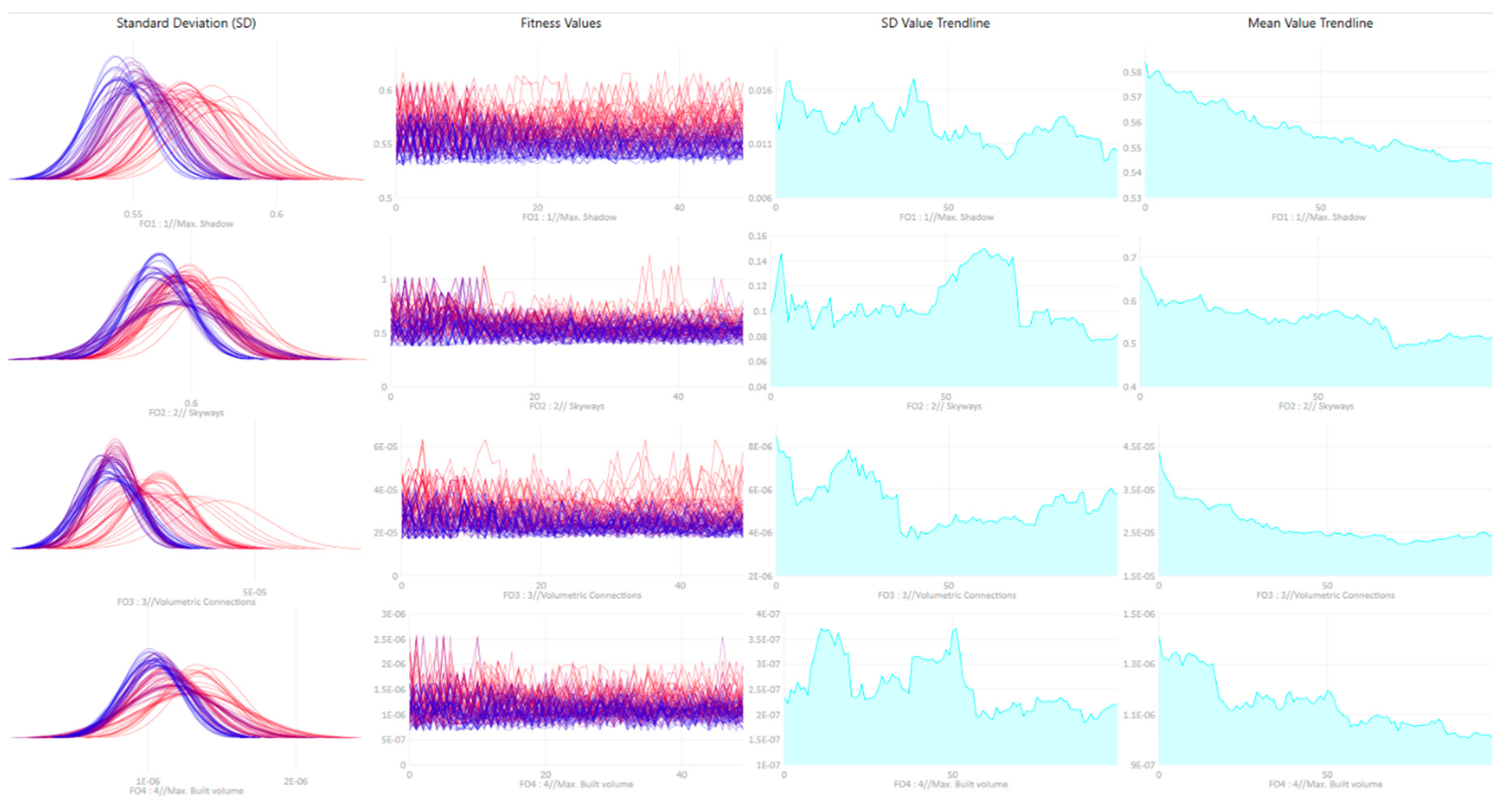 Buildings 12 01473 g014 550