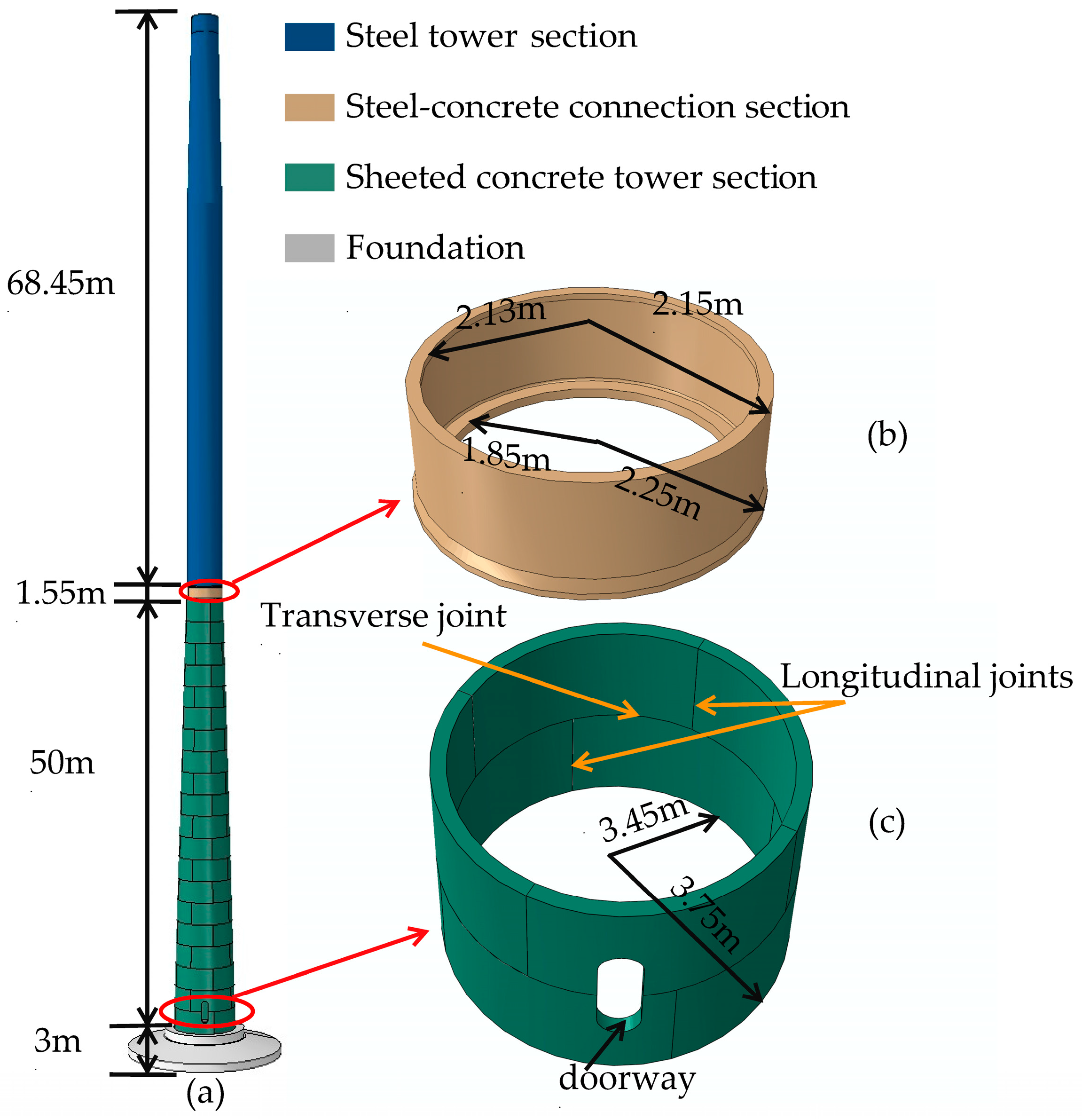 Buildings 12 01474 g001 Buildings 12 01474 g001