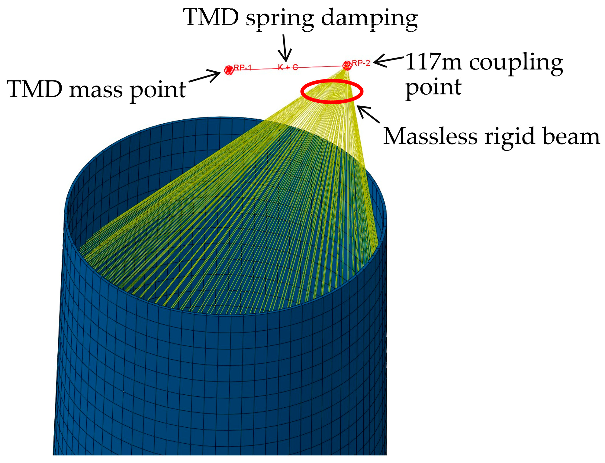Buildings 12 01474 g006 Buildings 12 01474 g006