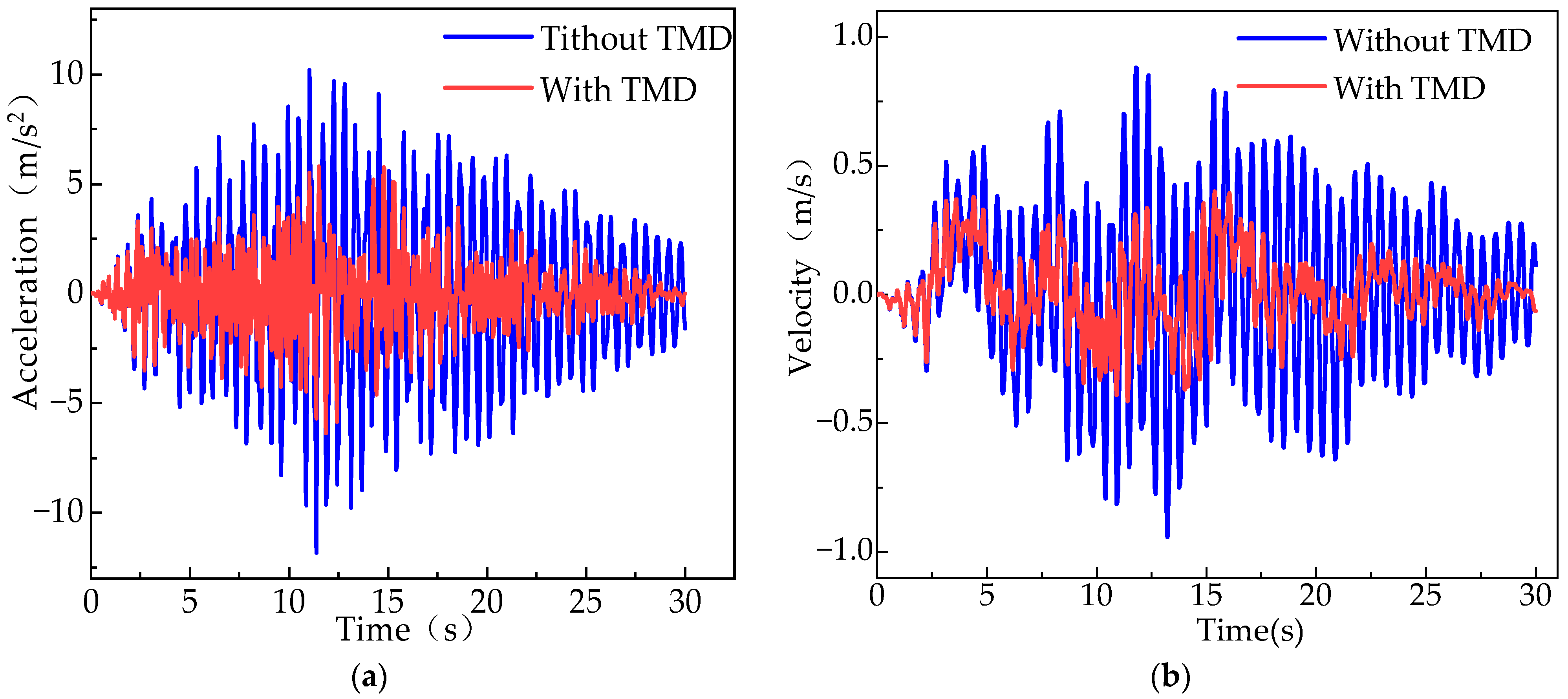 Buildings 12 01474 g009a Buildings 12 01474 g009a
