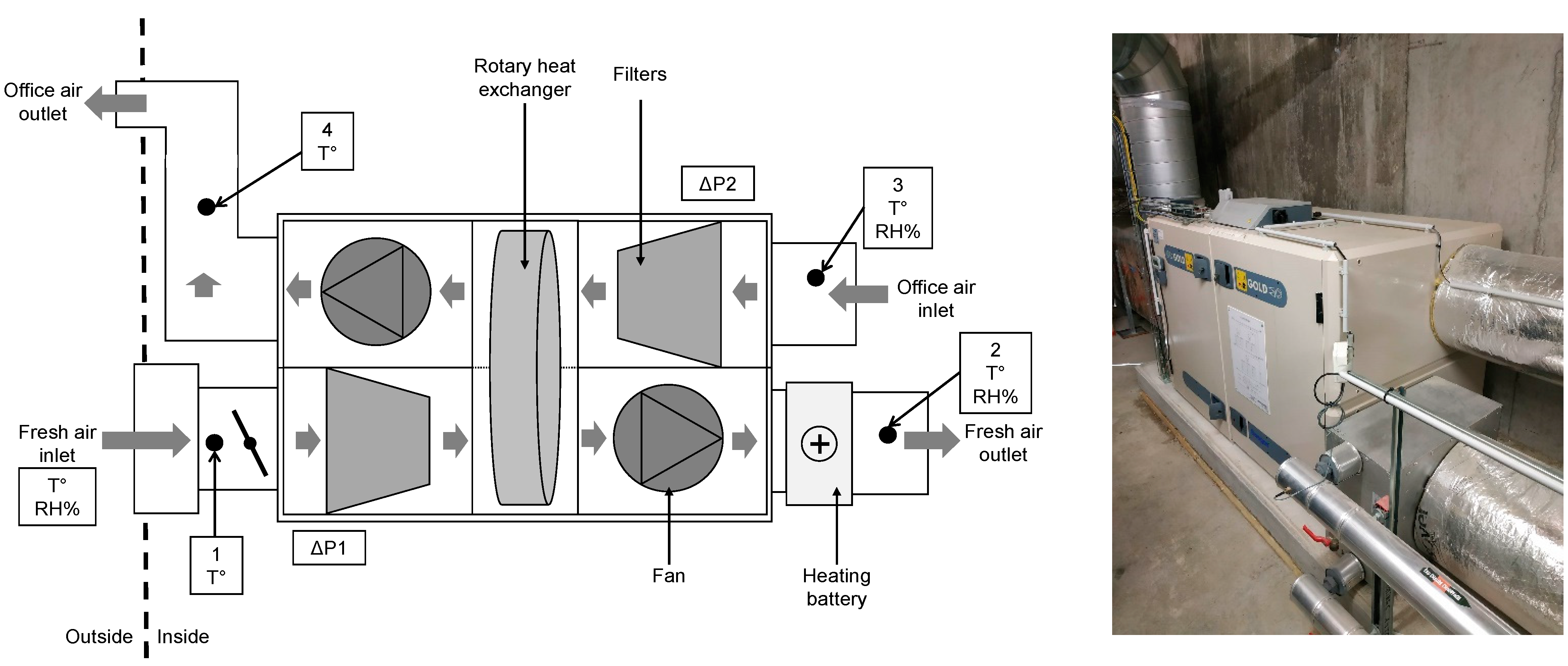 Buildings 12 01475 g001 Buildings 12 01475 g001
