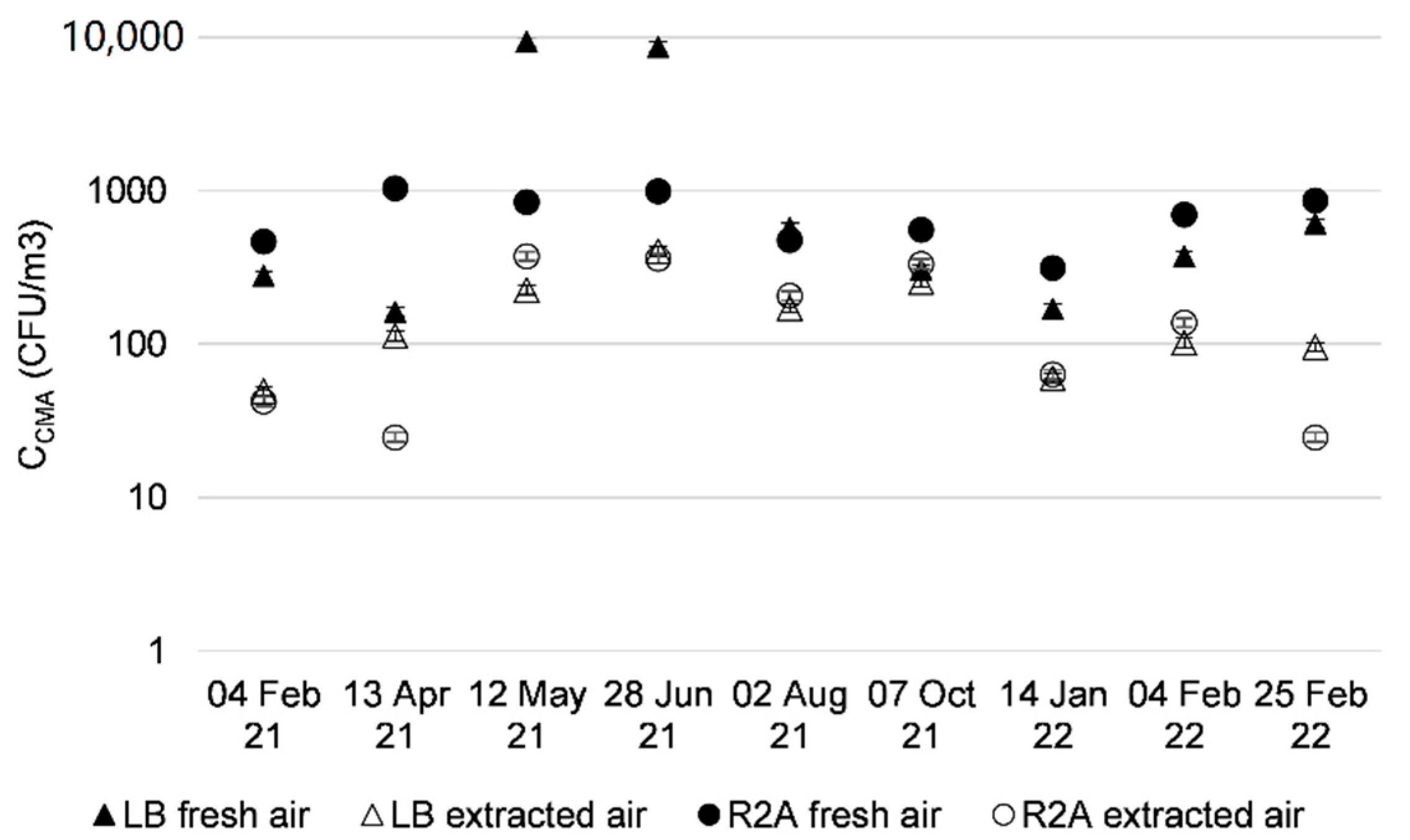 Buildings 12 01475 g003 Buildings 12 01475 g003
