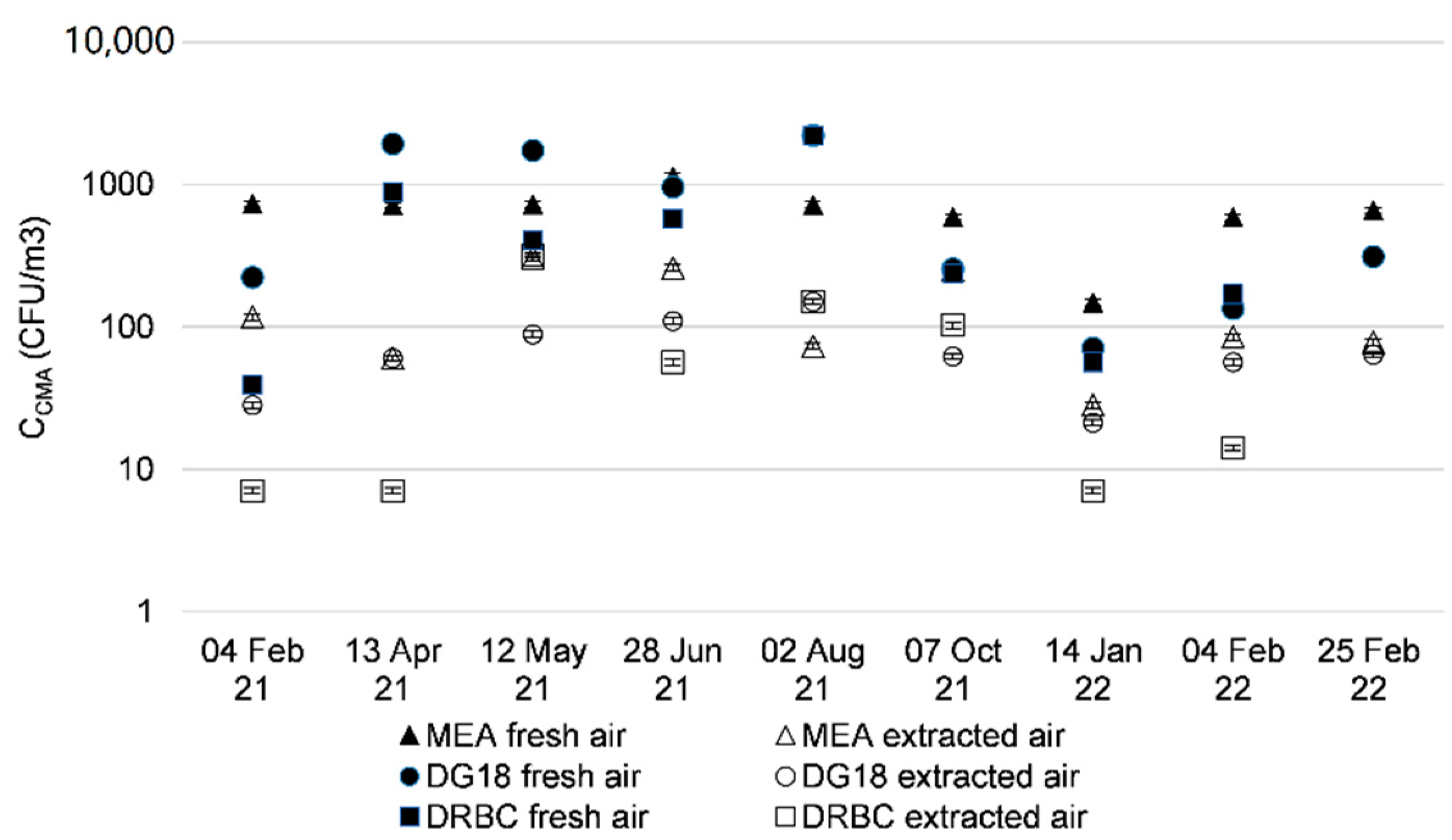 Buildings 12 01475 g004 Buildings 12 01475 g004