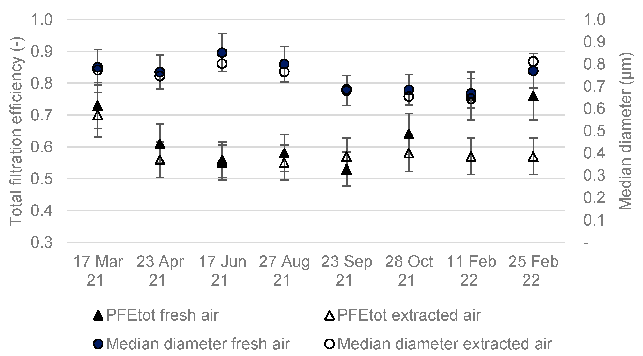 Buildings 12 01475 g006 Buildings 12 01475 g006