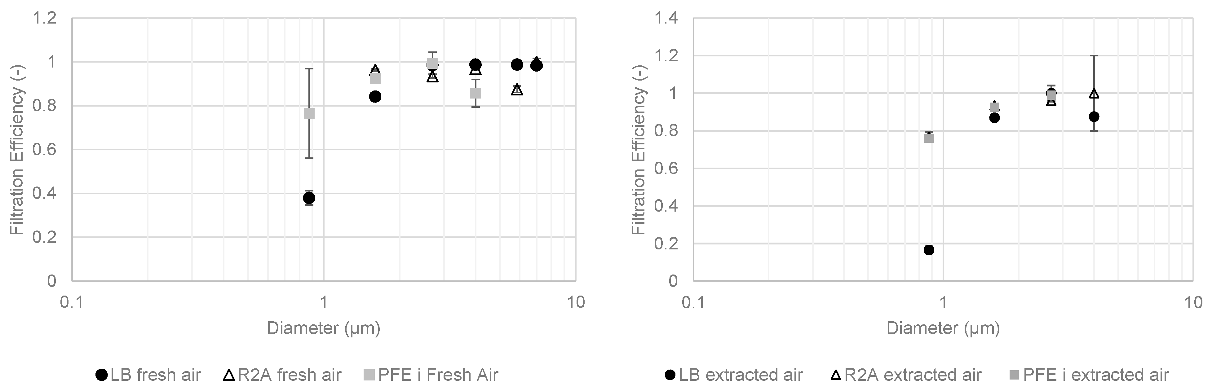 Buildings 12 01475 g008 Buildings 12 01475 g008