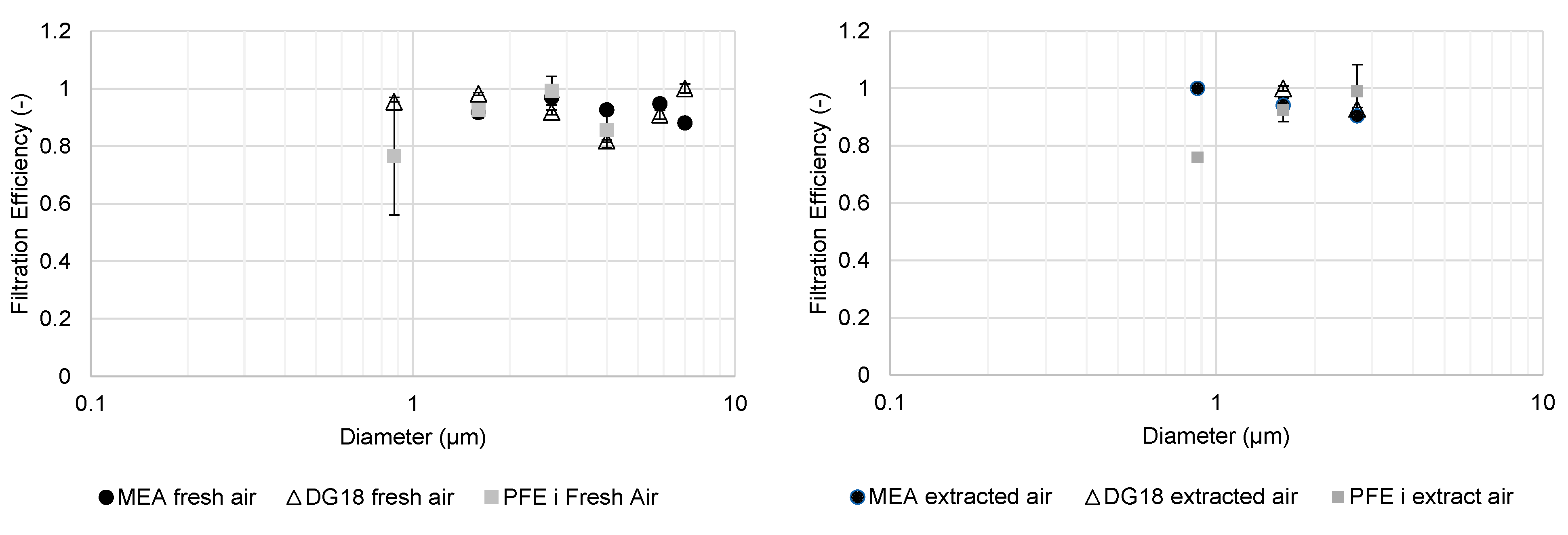 Buildings 12 01475 g009 Buildings 12 01475 g009