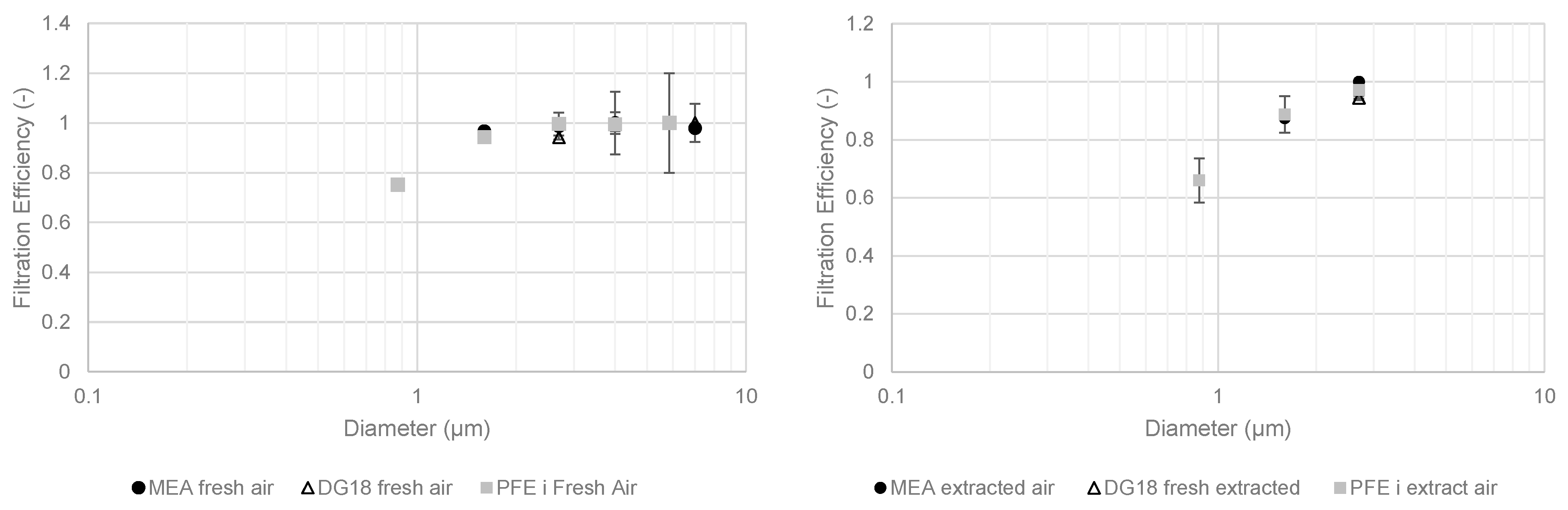 Buildings 12 01475 g011 Buildings 12 01475 g011