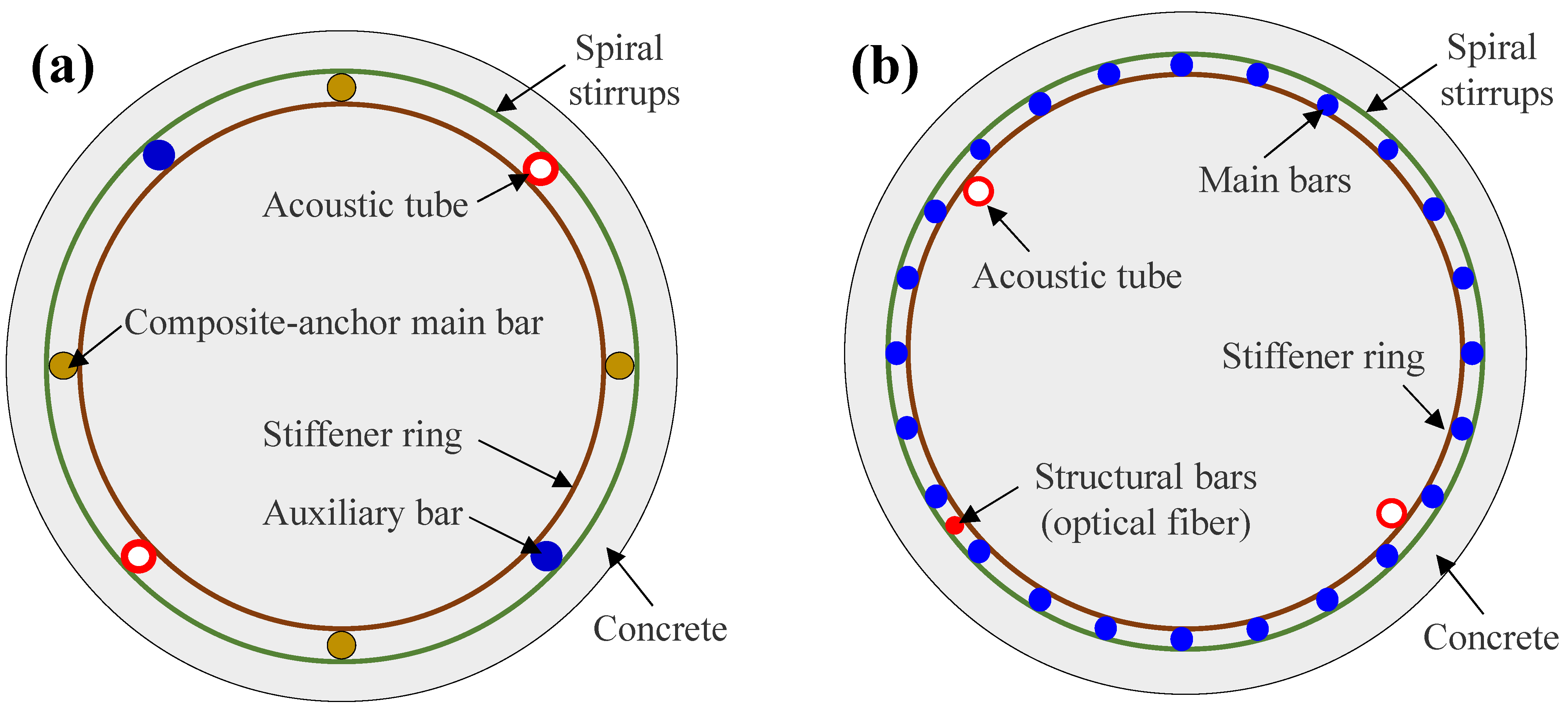 Buildings 12 01478 g001 550