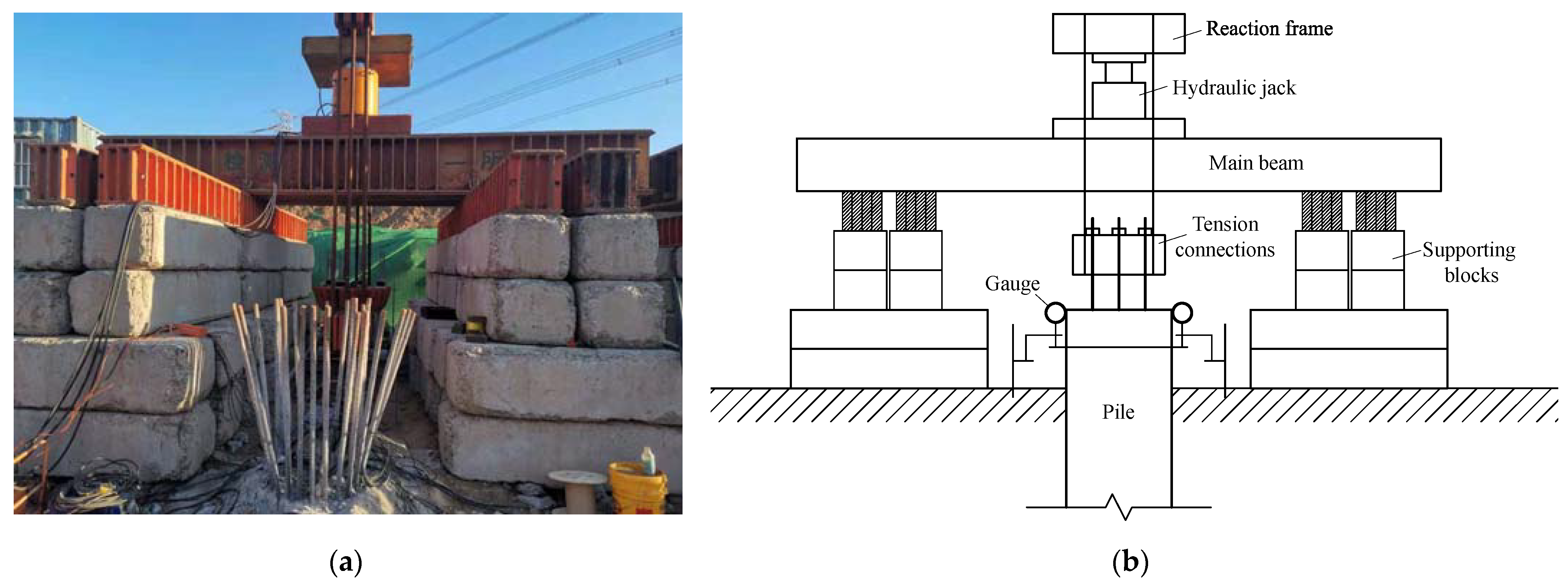 Buildings 12 01478 g003 550