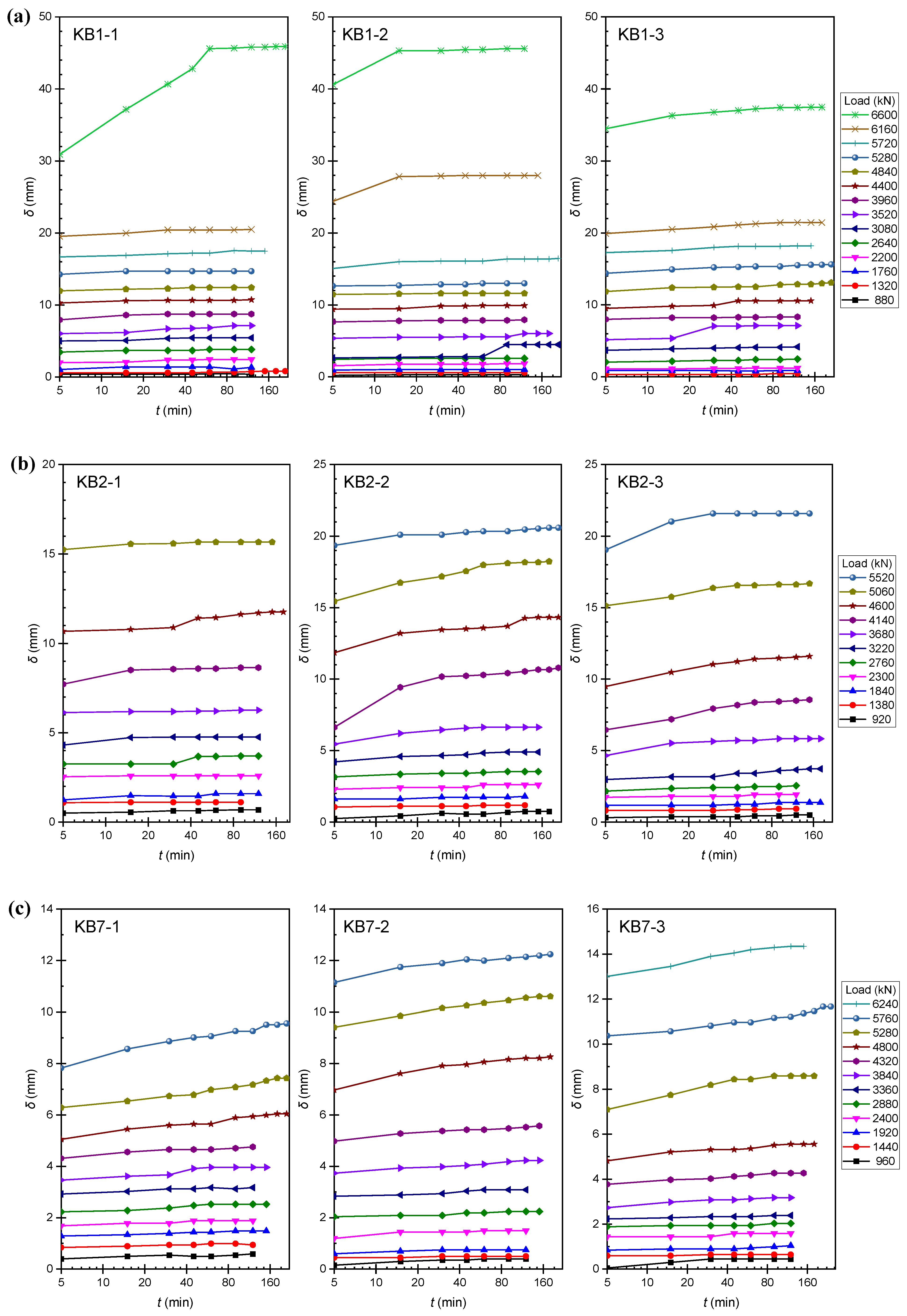 Buildings 12 01478 g005 550