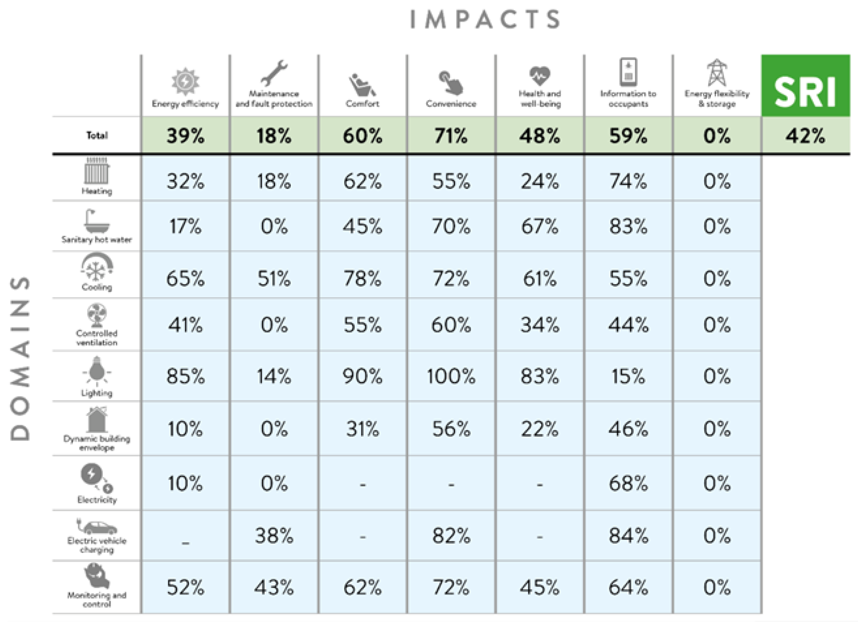 Buildings 12 01479 g001