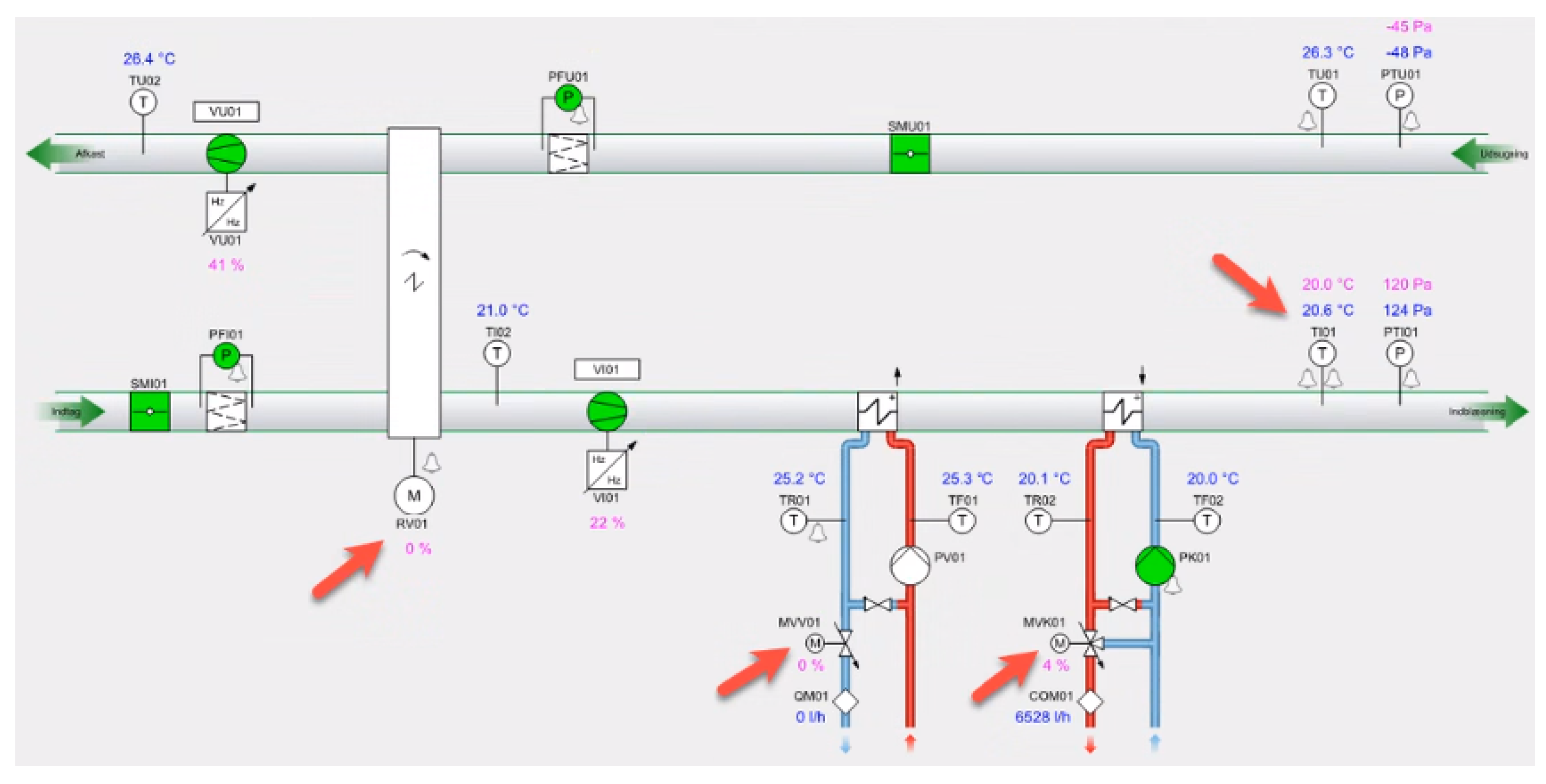 Buildings 12 01479 g008