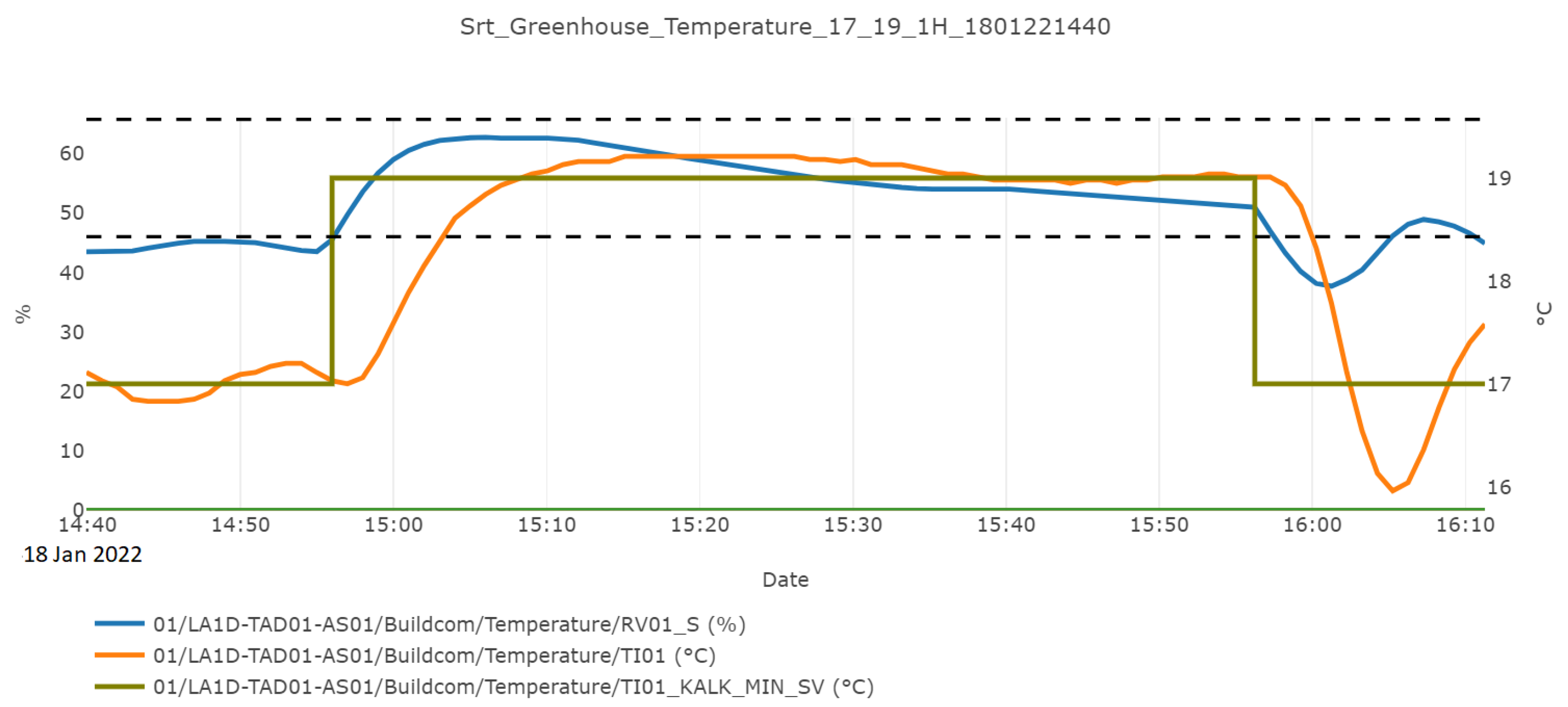 Buildings 12 01479 g009