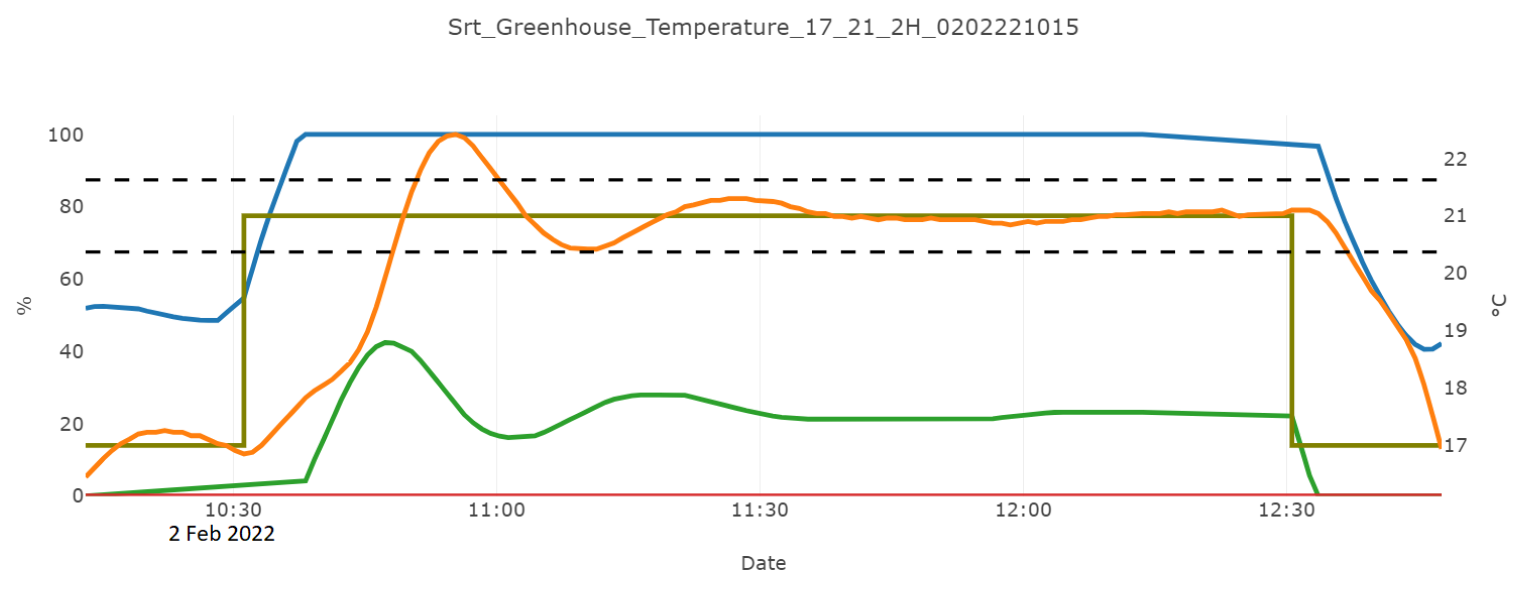 Buildings 12 01479 g011