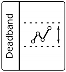 Buildings 12 01479 i003