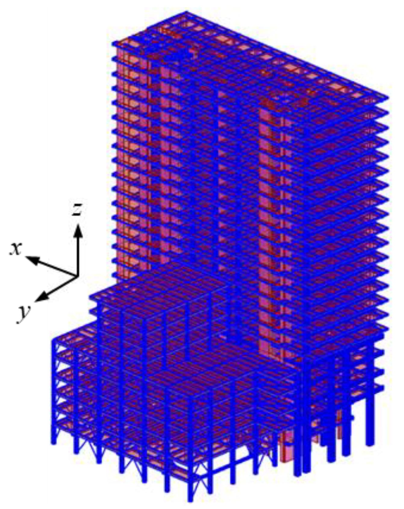 Buildings 12 01480 g011
