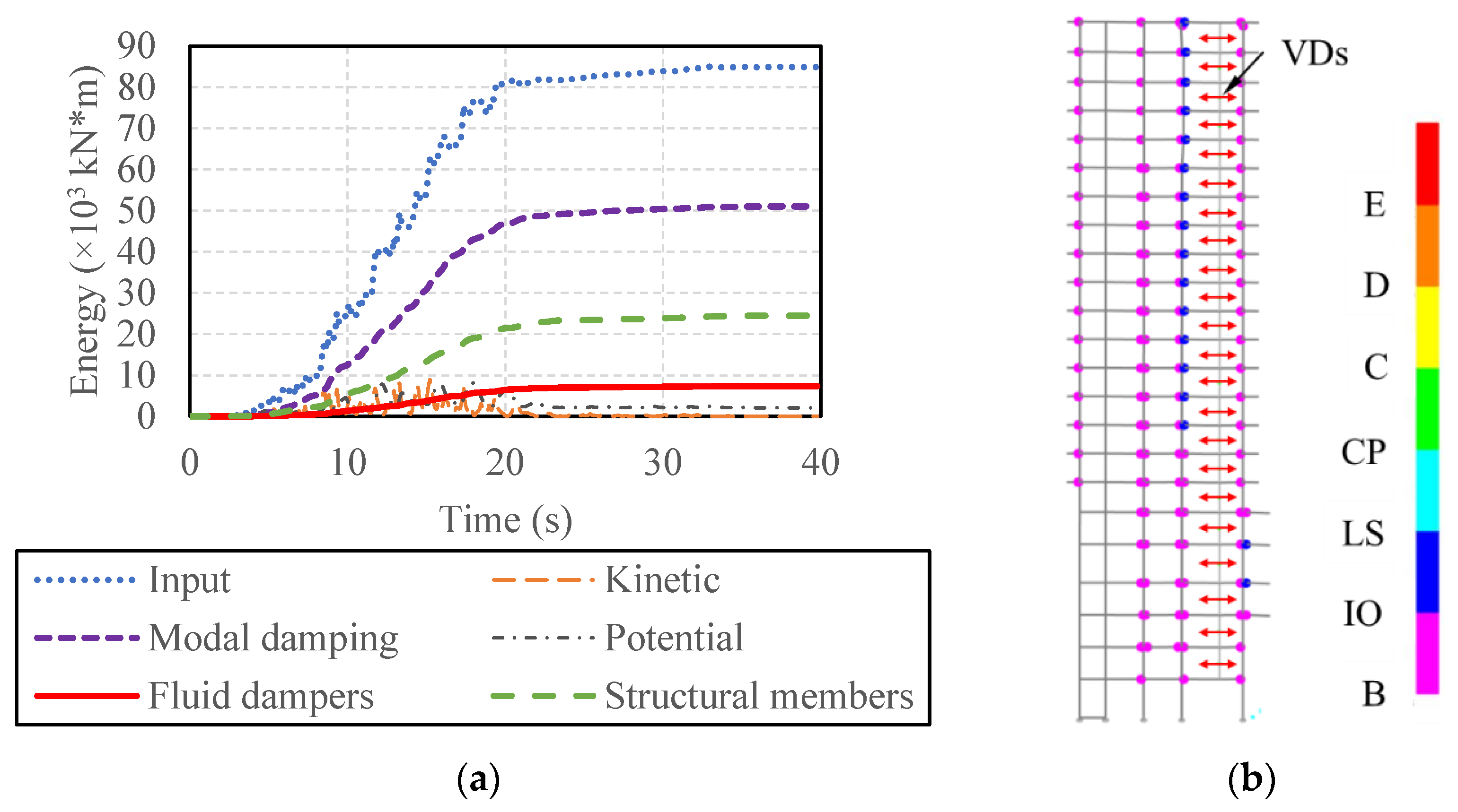 Buildings 12 01480 g021