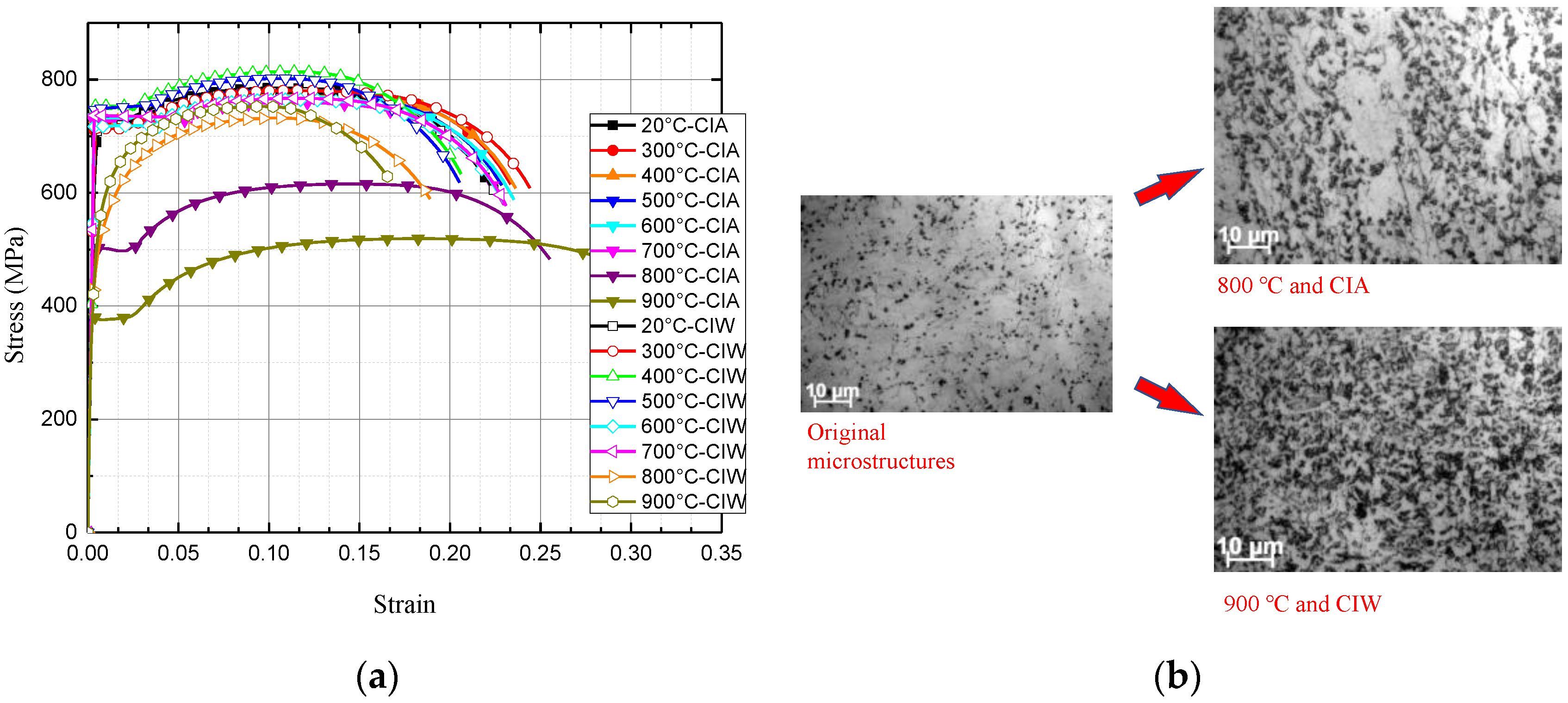 Buildings 12 01481 g004