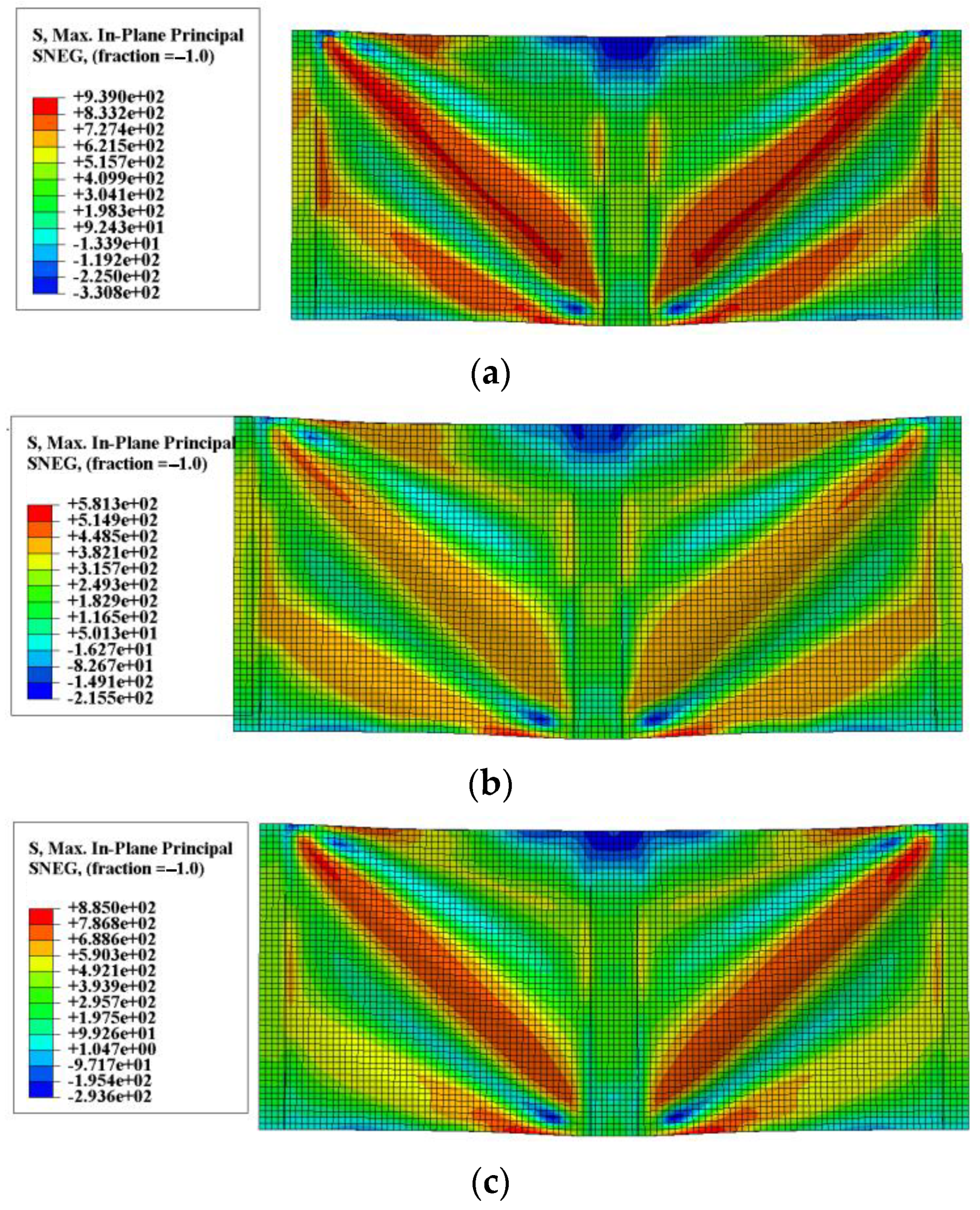 Buildings 12 01481 g008