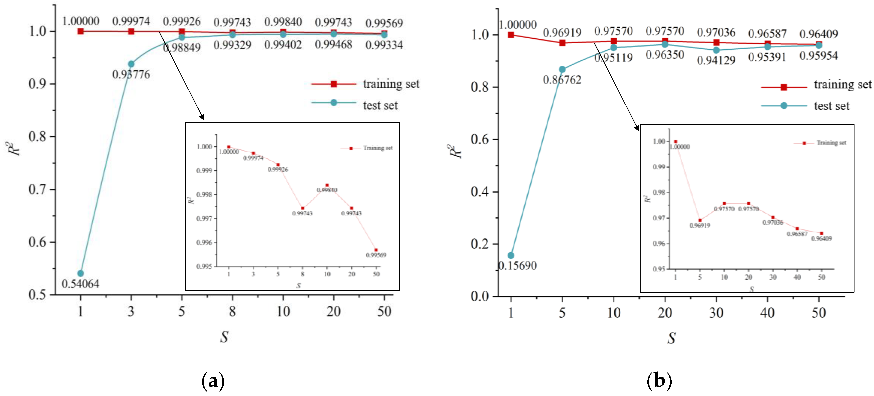 Buildings 12 01481 g013