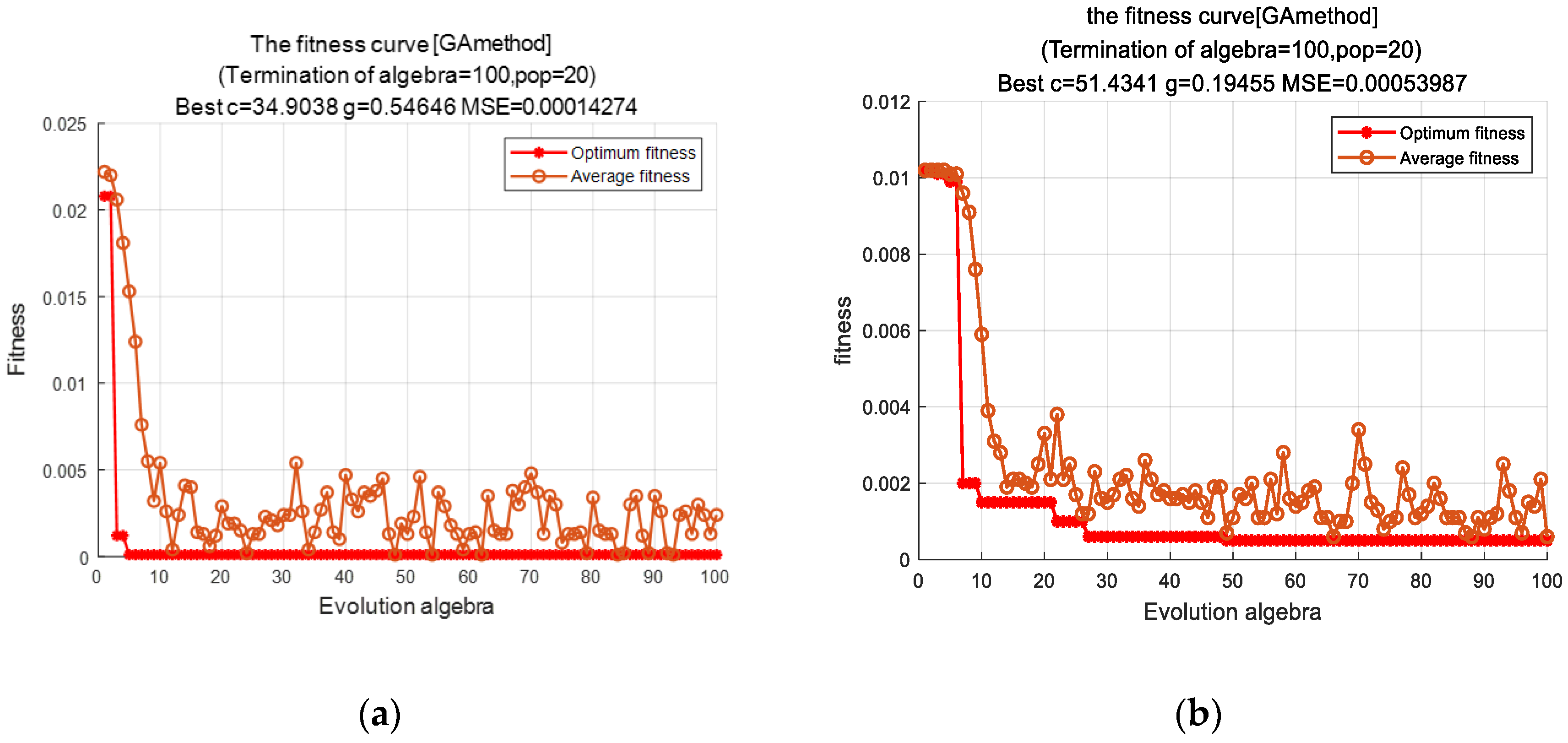 Buildings 12 01481 g014