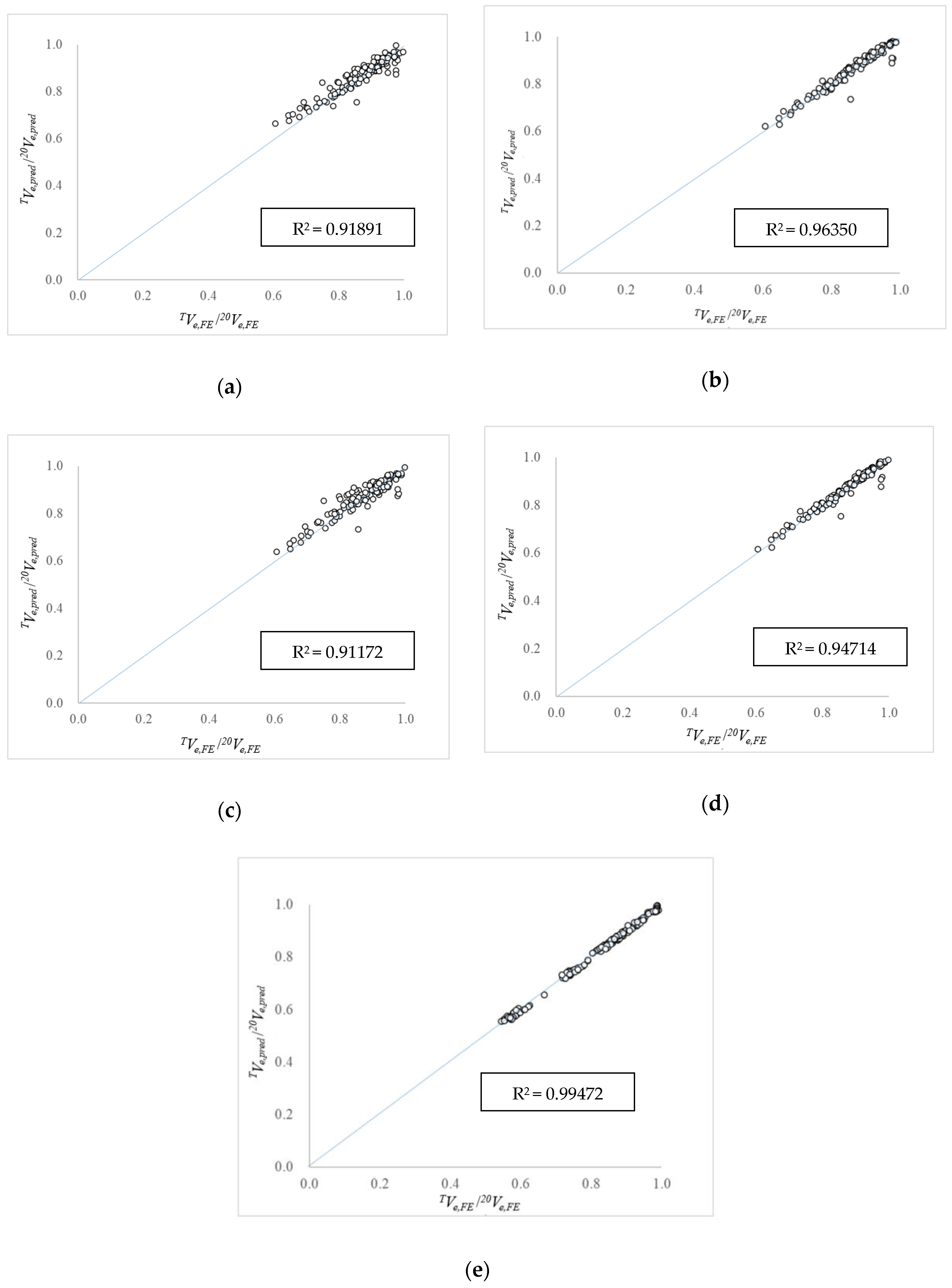 Buildings 12 01481 g016
