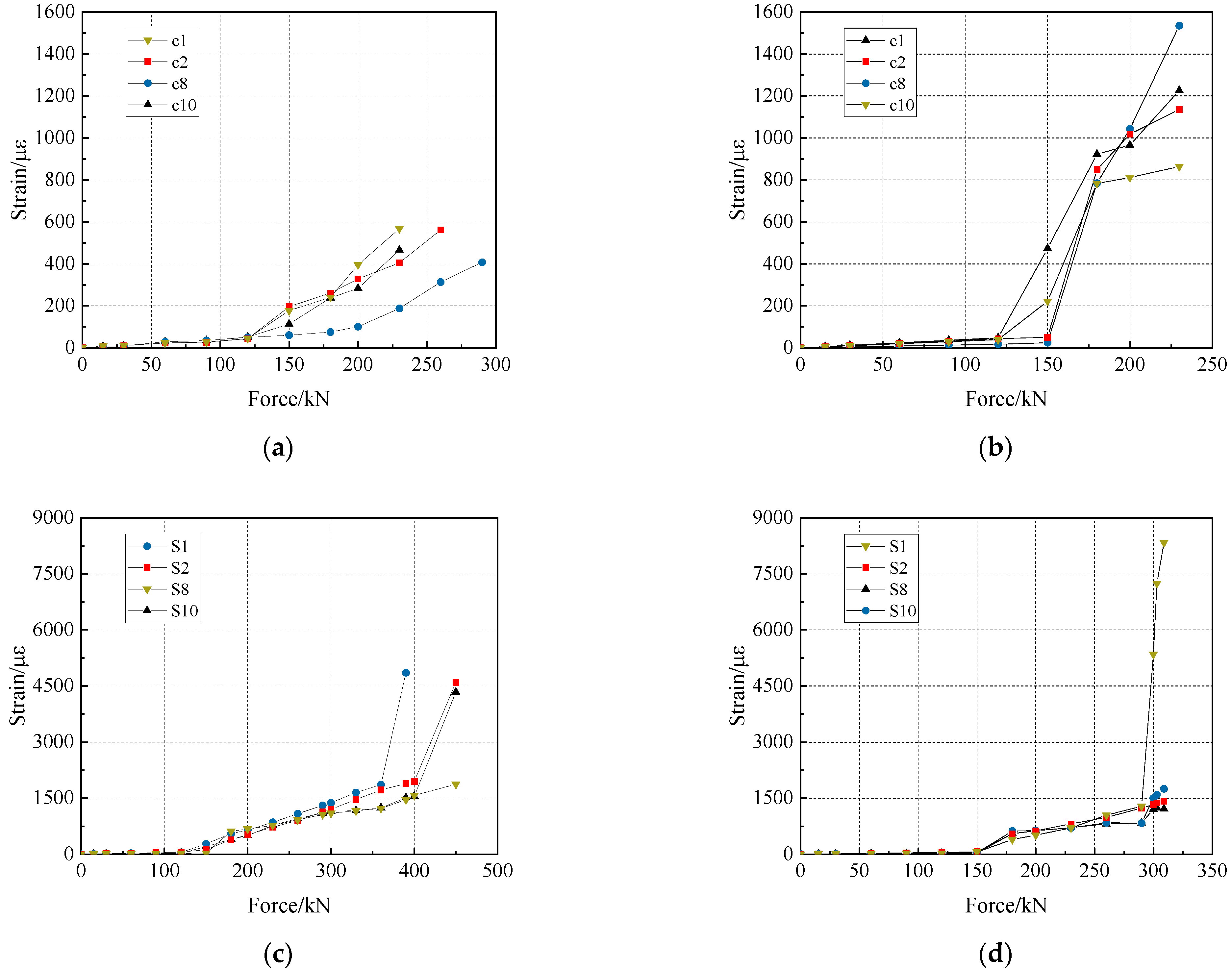 Buildings 12 01483 g008 550